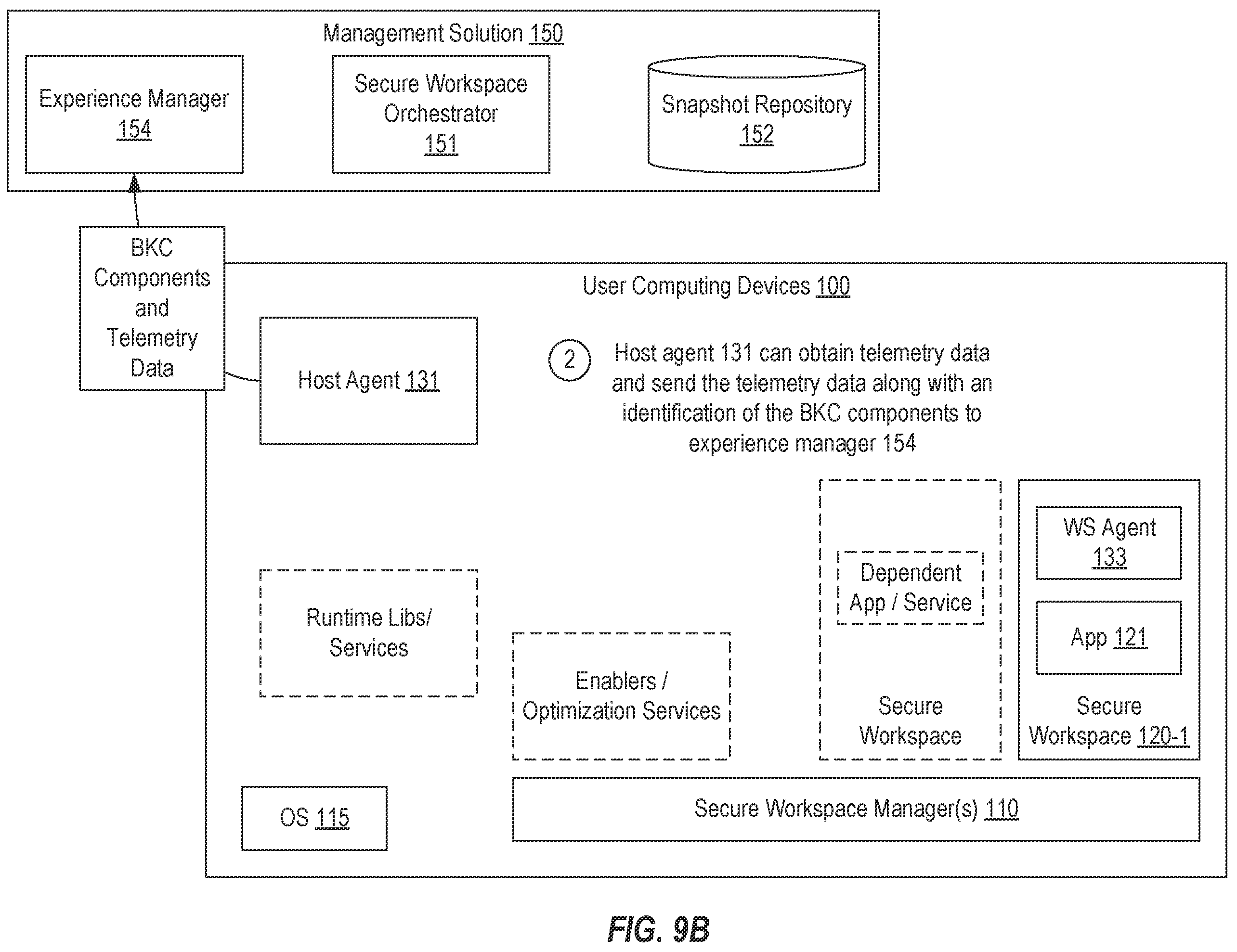 Patent US12353564 Figure 16 – Supporting secure workspaces in heterogenous environments