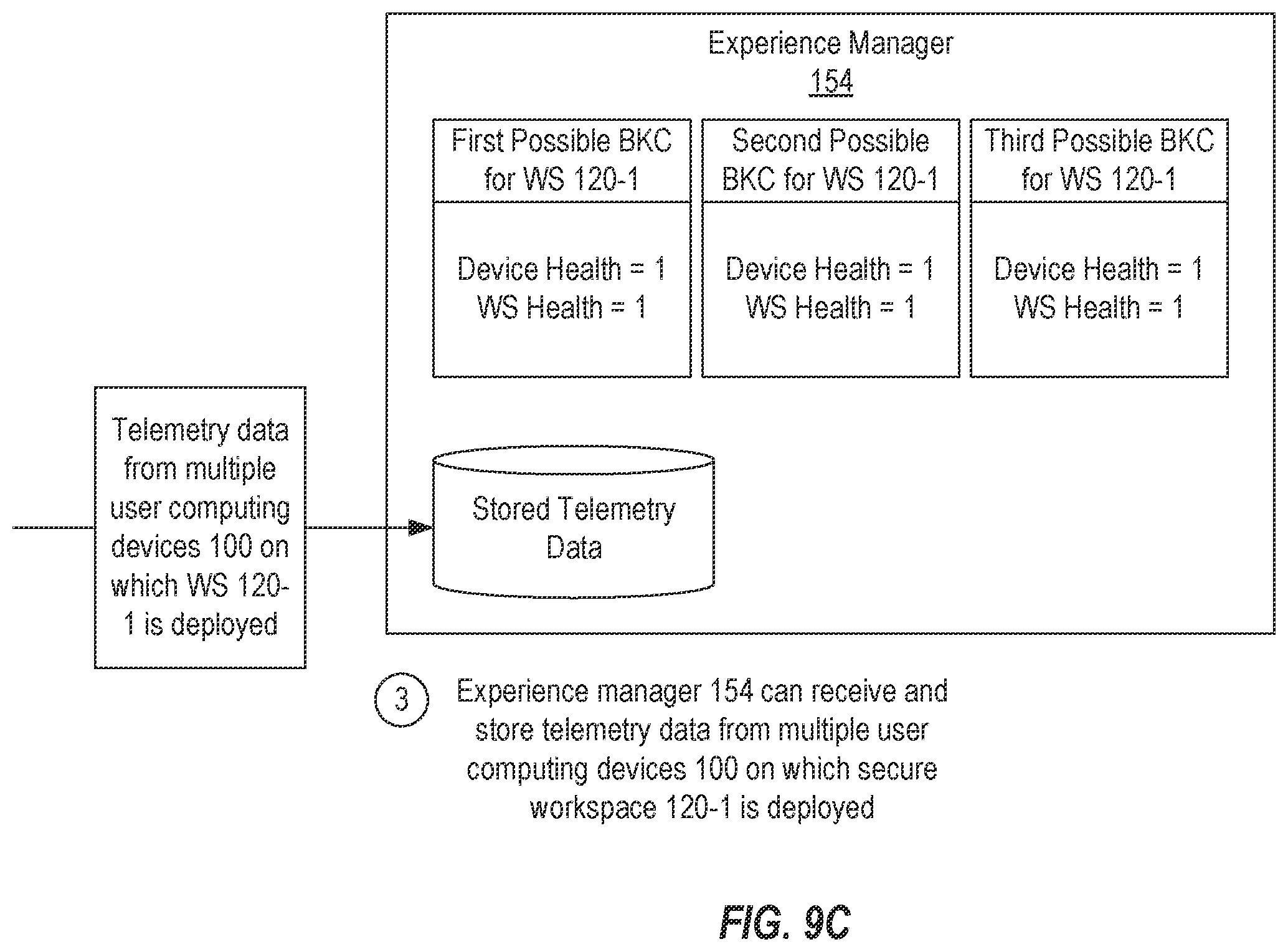 Patent US12353564 Figure 17 – Supporting secure workspaces in heterogenous environments