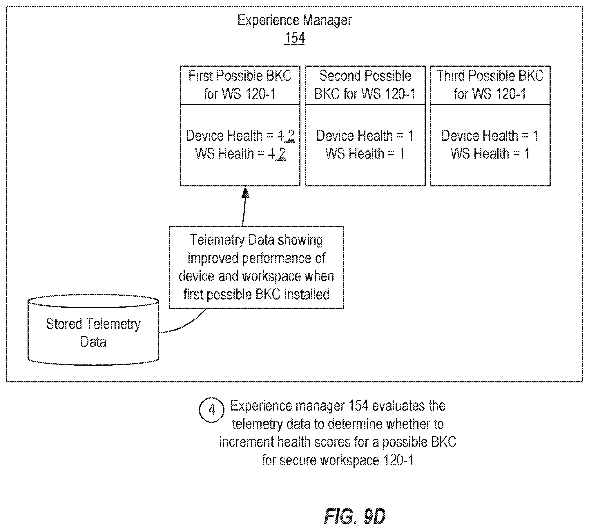 Patent US12353564 Figure 18 – Supporting secure workspaces in heterogenous environments