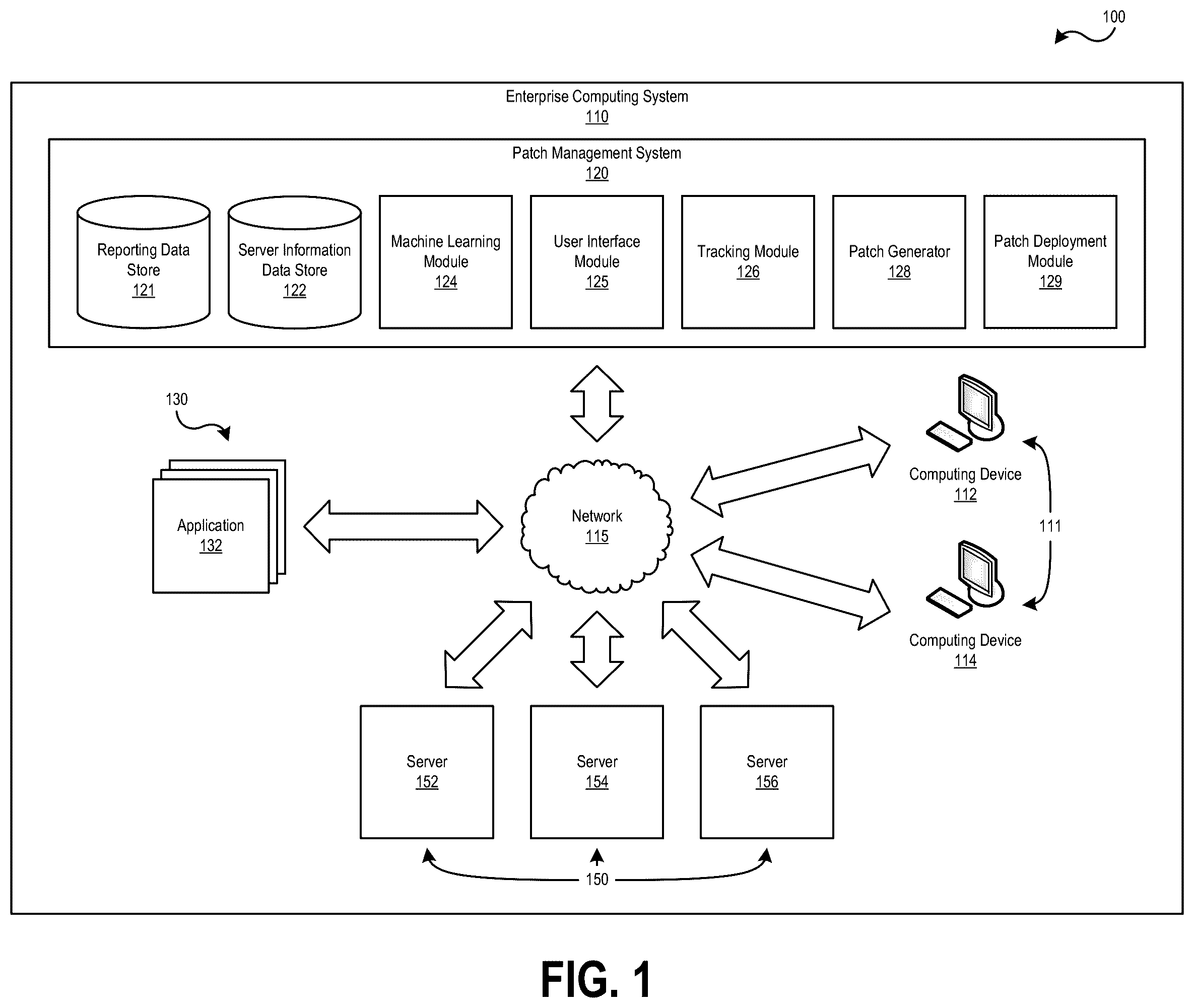 Patent US12353566 Figure 1 – Custom patching automation with machine learning integration