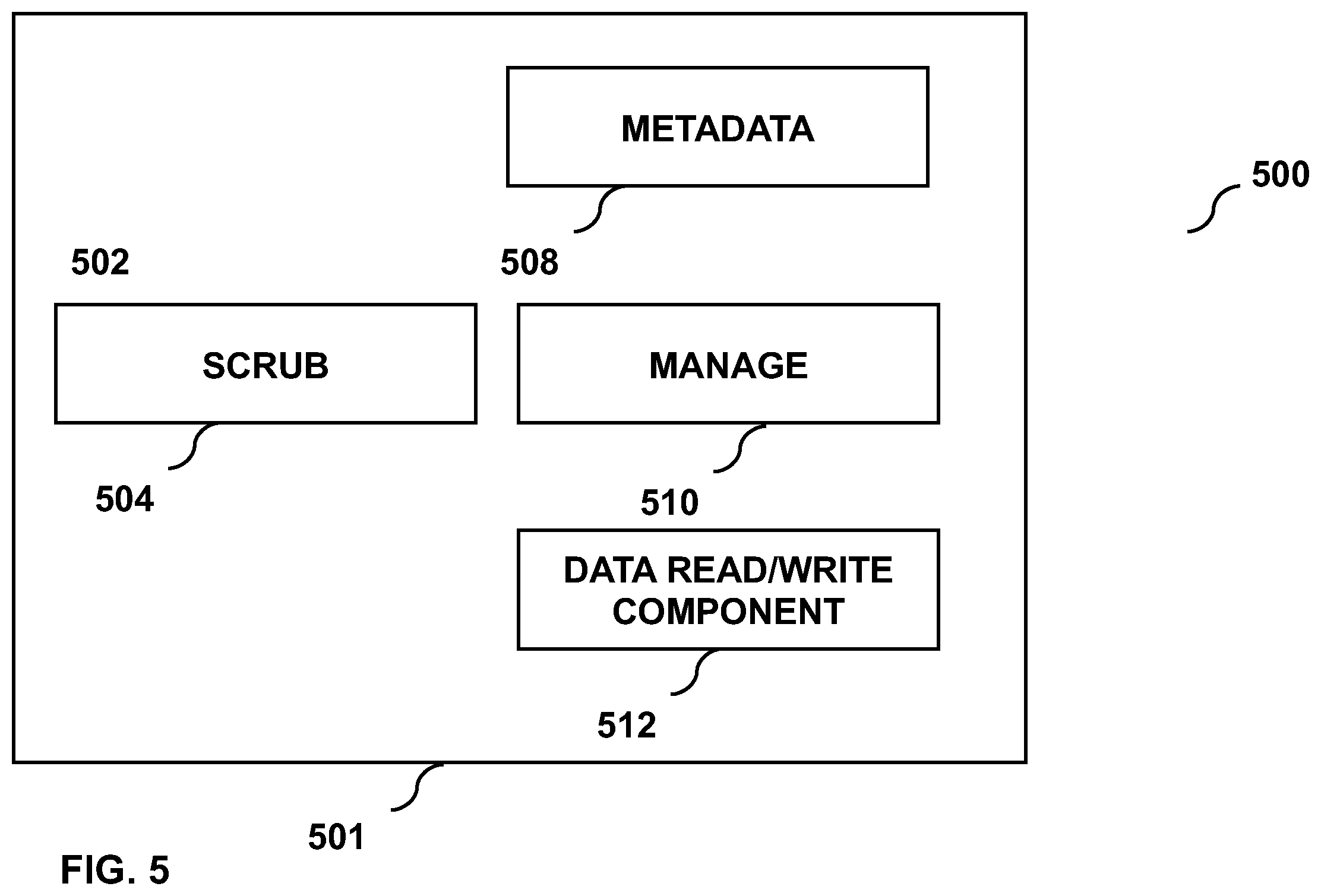 Patent US12353567 Figure 5 – Drive cryptographic value management