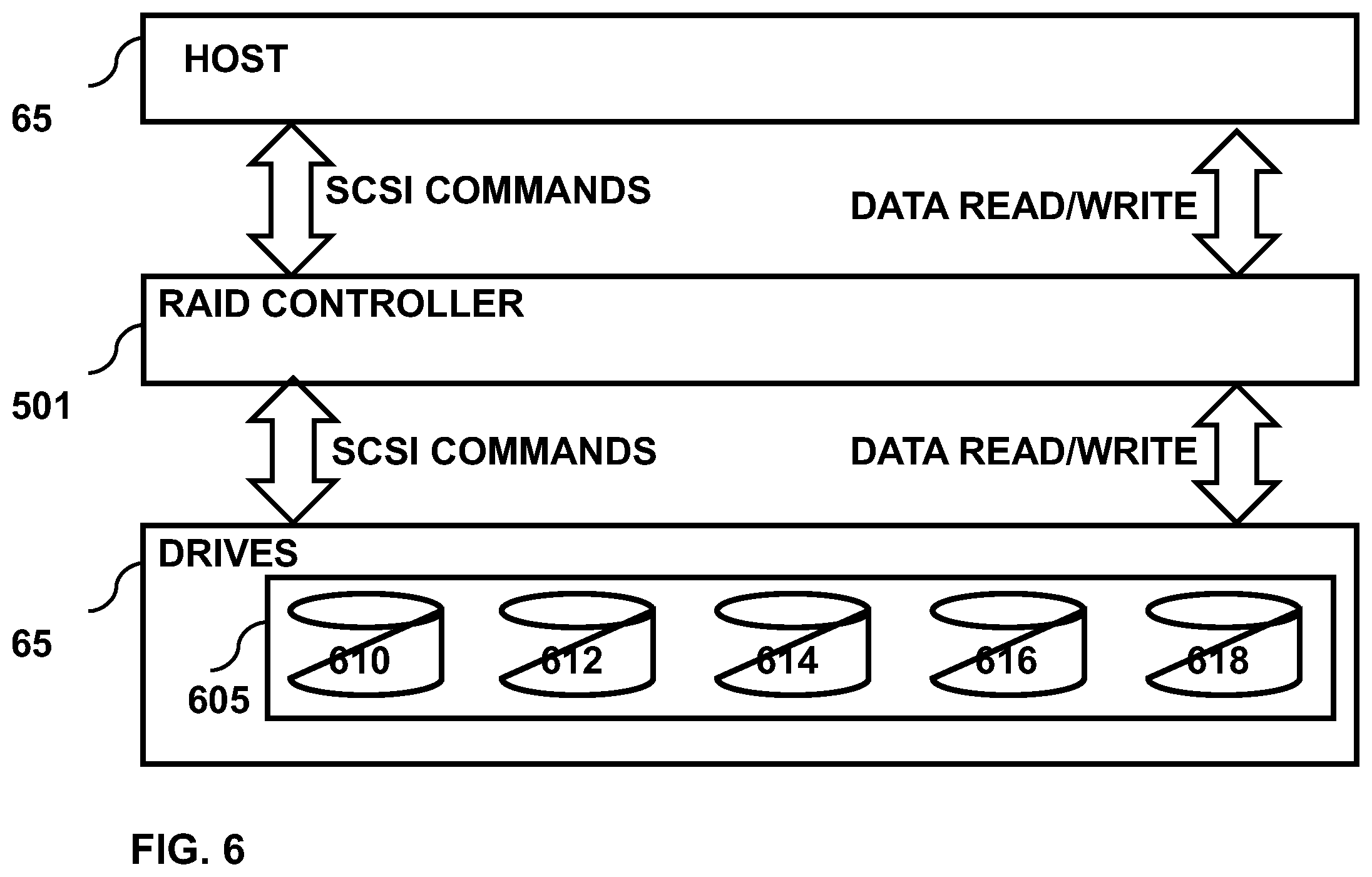 Patent US12353567 Figure 6 – Drive cryptographic value management