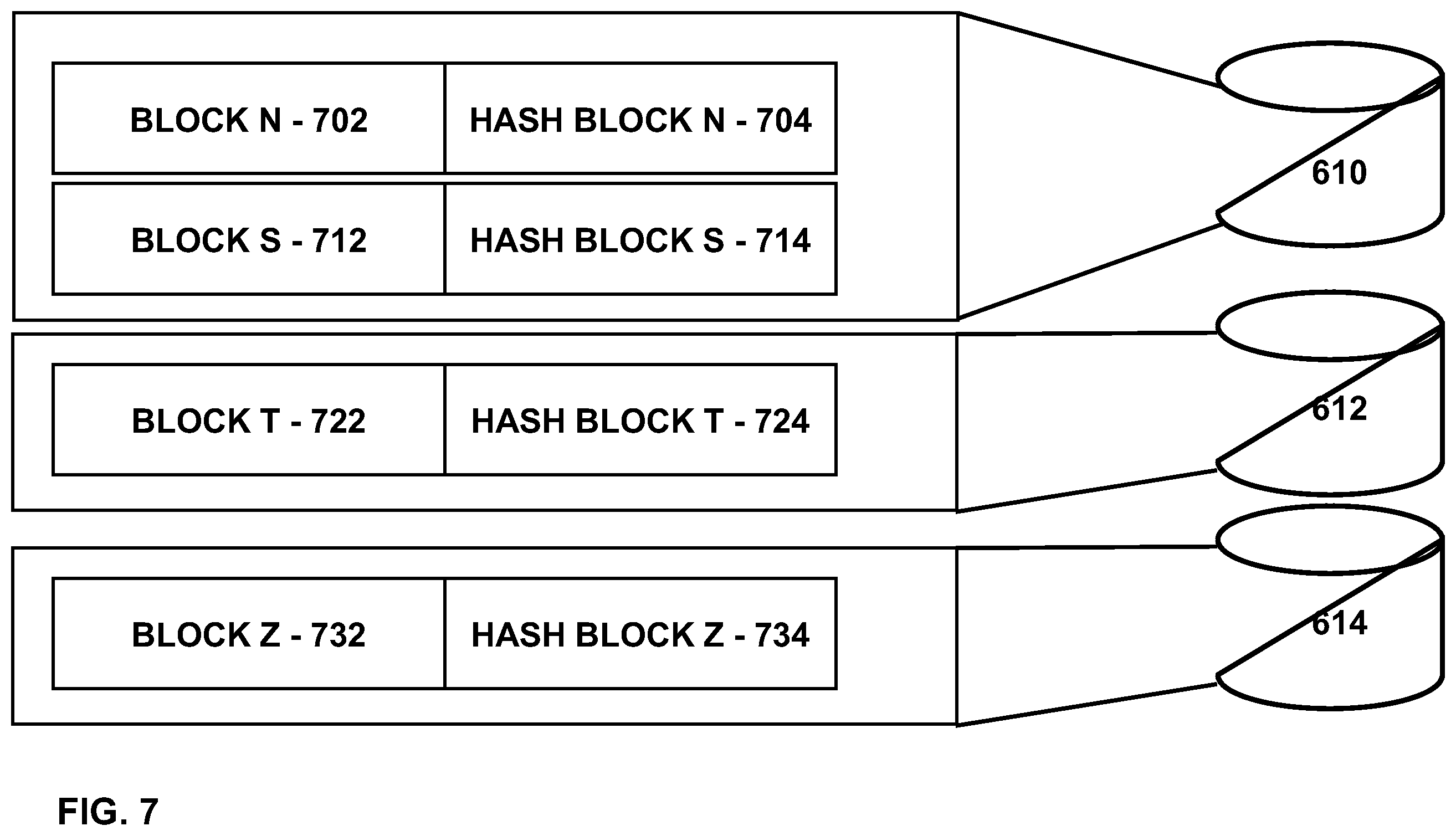 Patent US12353567 Figure 7 – Drive cryptographic value management