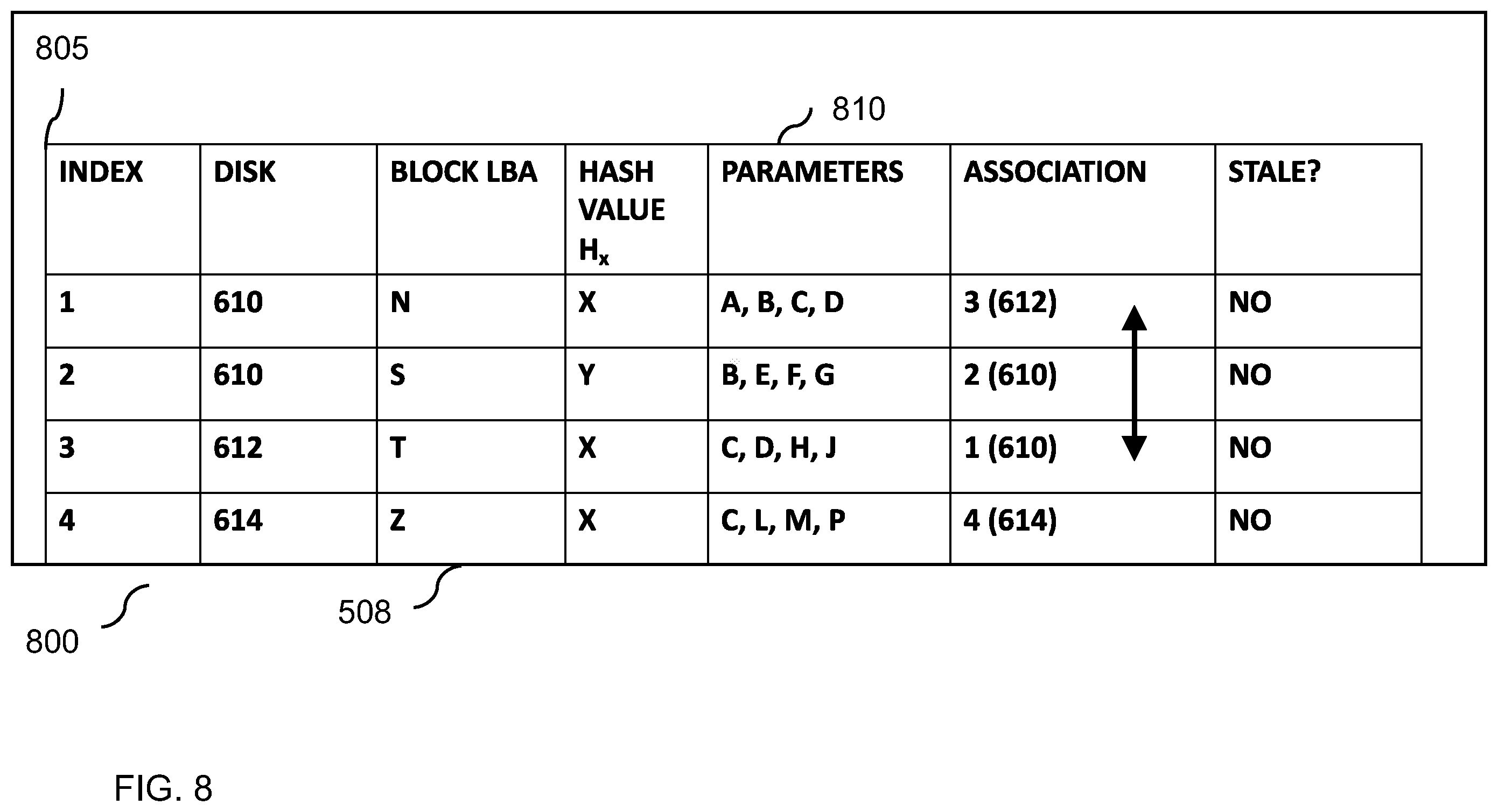 Patent US12353567 Figure 8 – Drive cryptographic value management