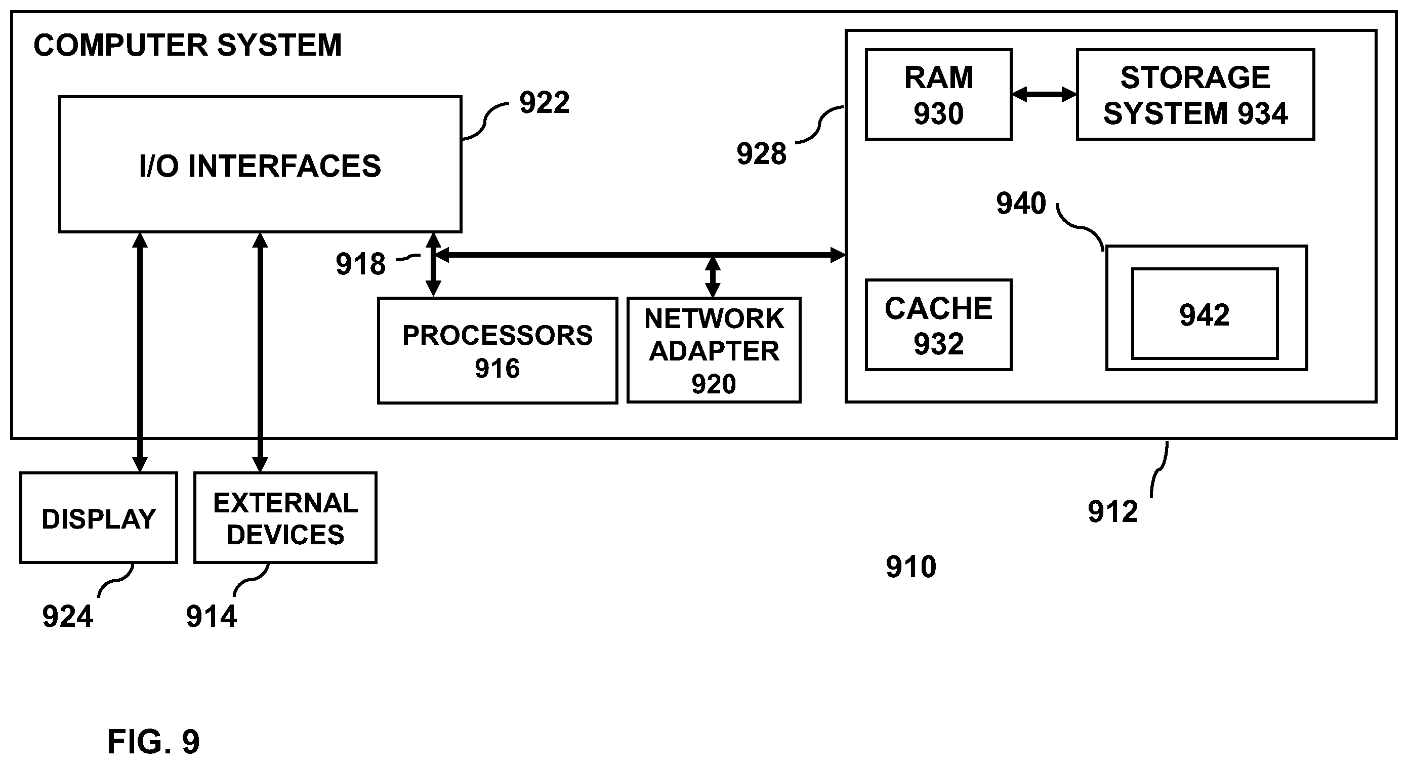 Patent US12353567 Figure 9 – Drive cryptographic value management