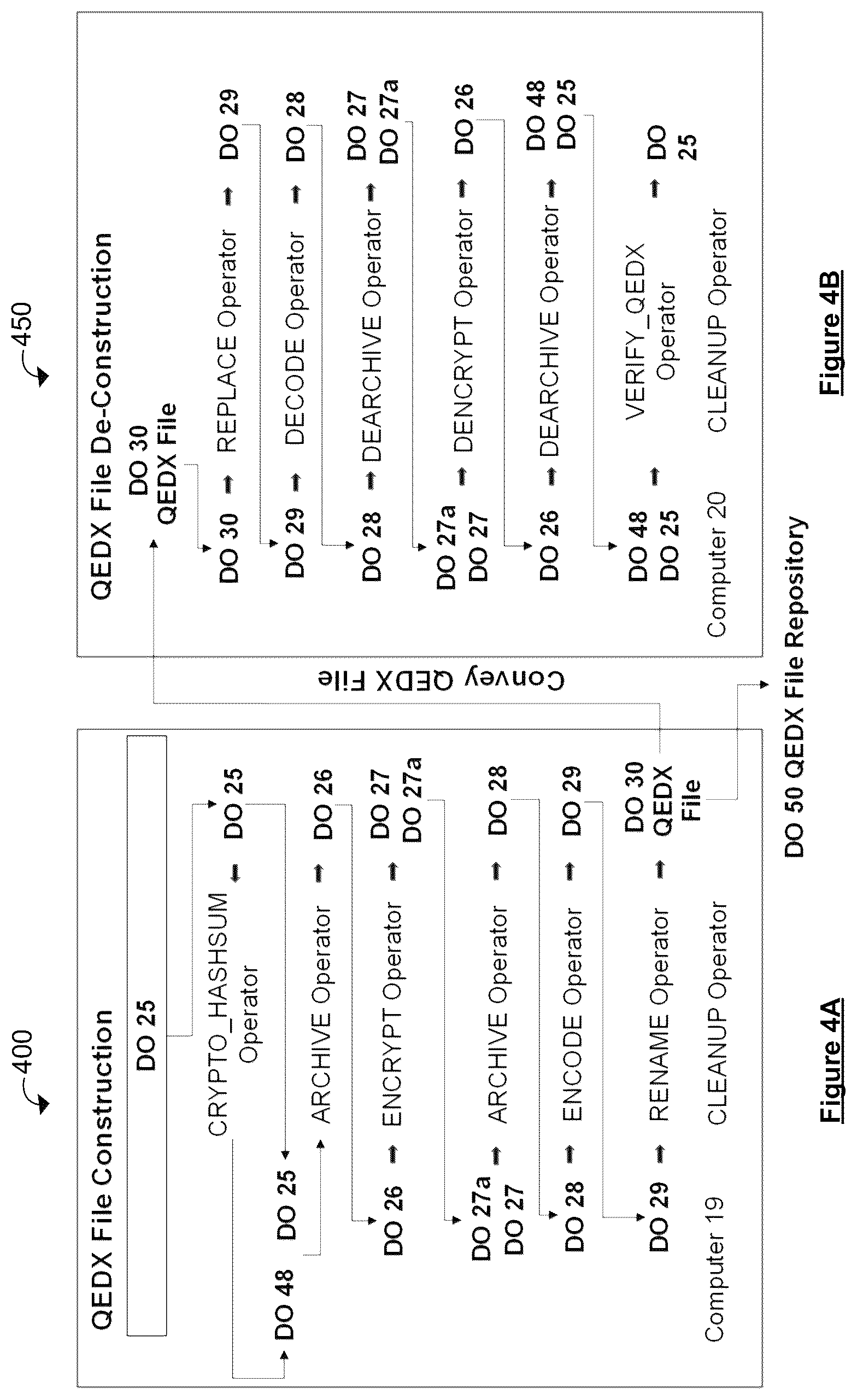 Patent US12353569 Figure 3 – Systems and methods for generating and using entity specific data assets