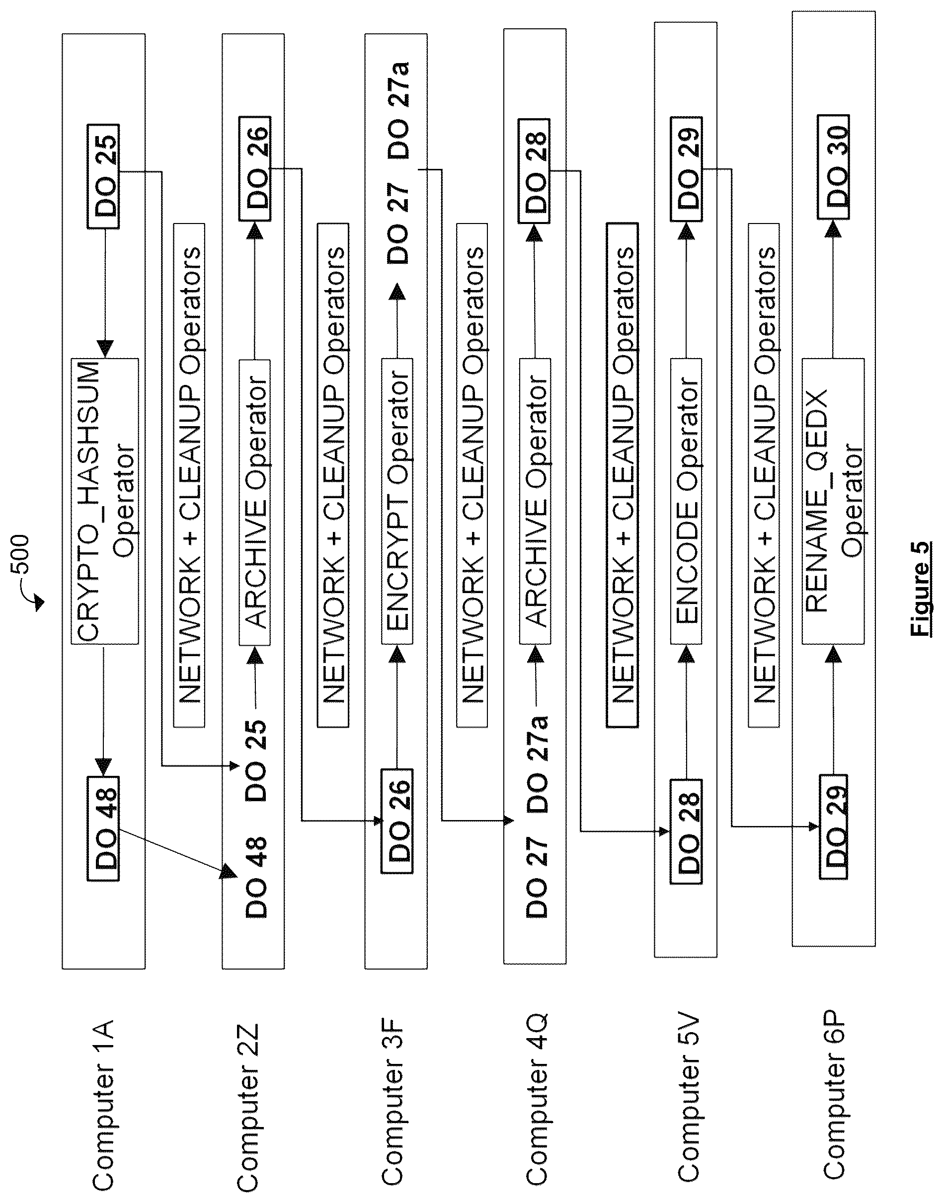 Patent US12353569 Figure 4 – Systems and methods for generating and using entity specific data assets