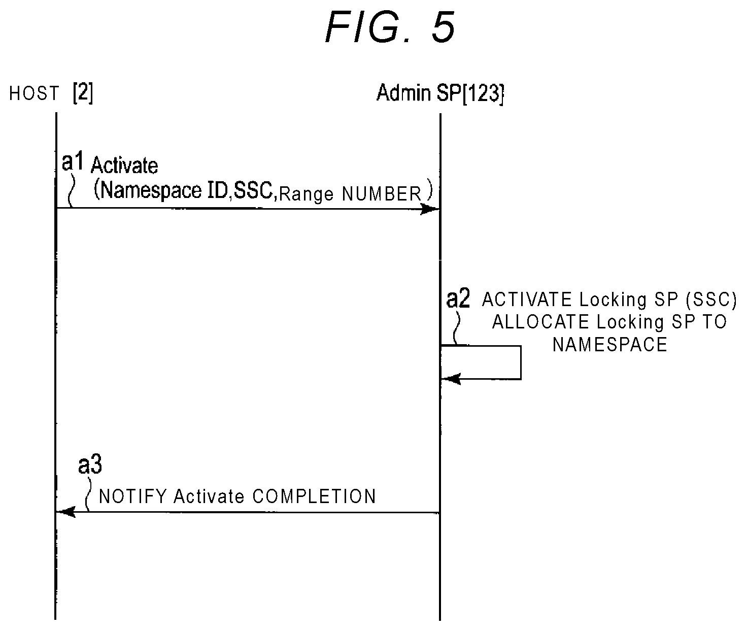 Patent US12353571 Figure 3 – Storage device