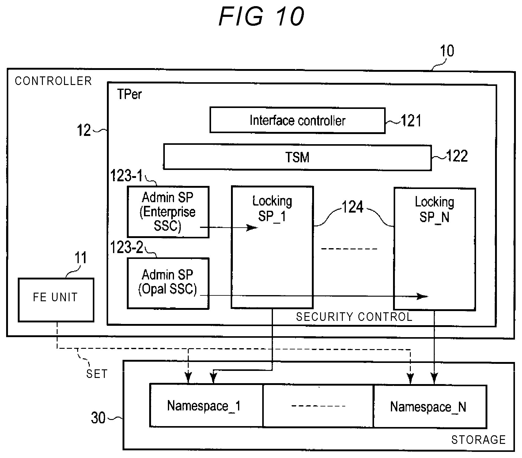 Patent US12353571 Figure 7 – Storage device