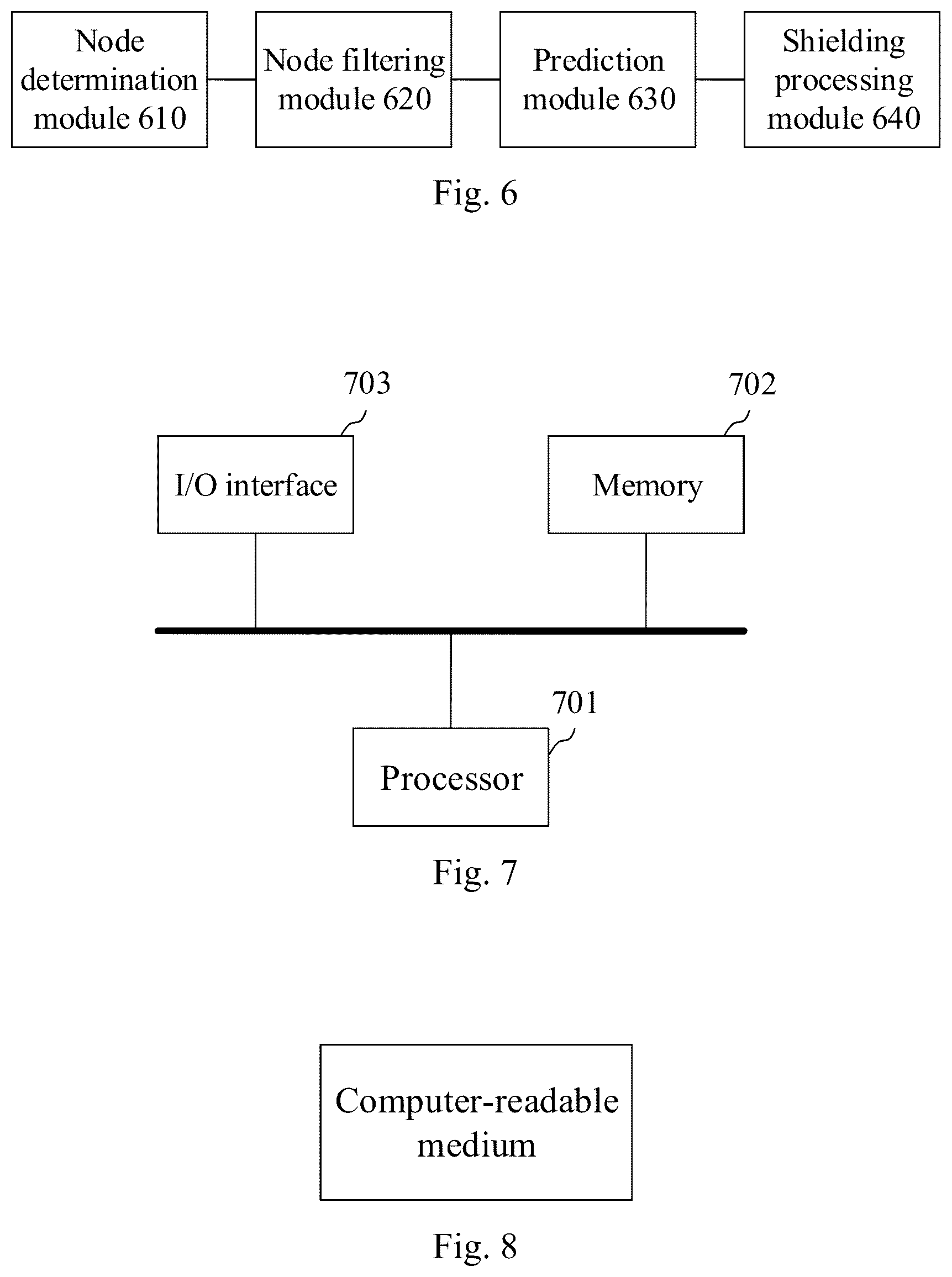 Patent US12353574 Figure 7 – Page processing method, electronic apparatus and non-transitory computer-readable storage medium