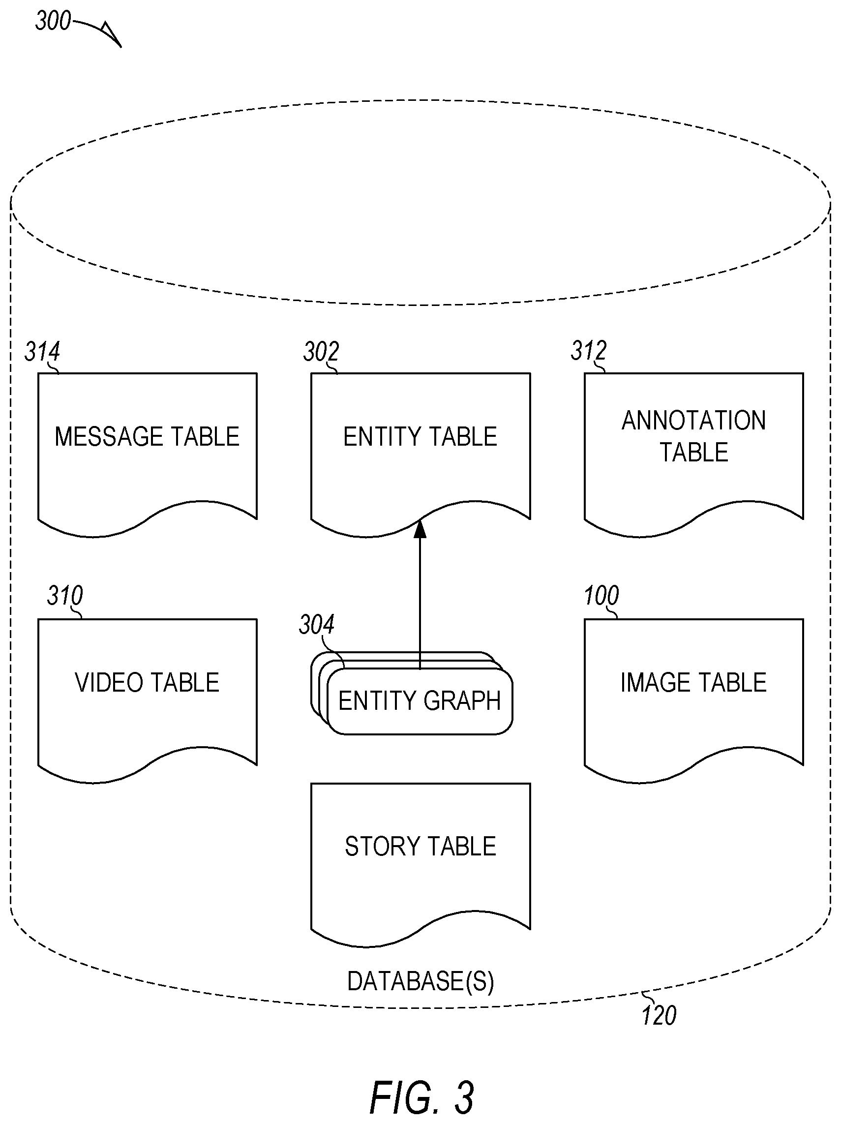Patent US12353575 Figure 3 – 3rd party application management