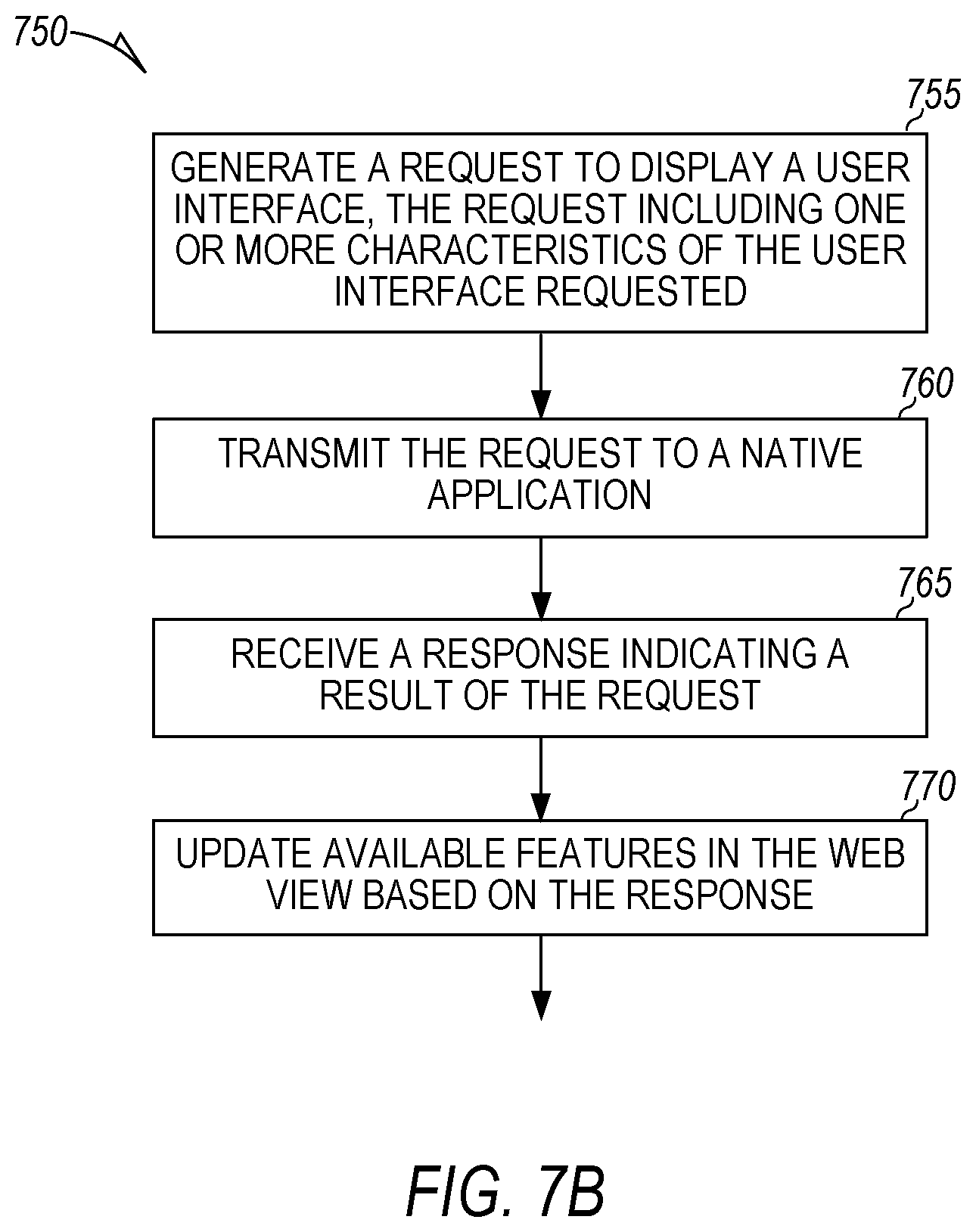 Patent US12353575 Figure 8 – 3rd party application management