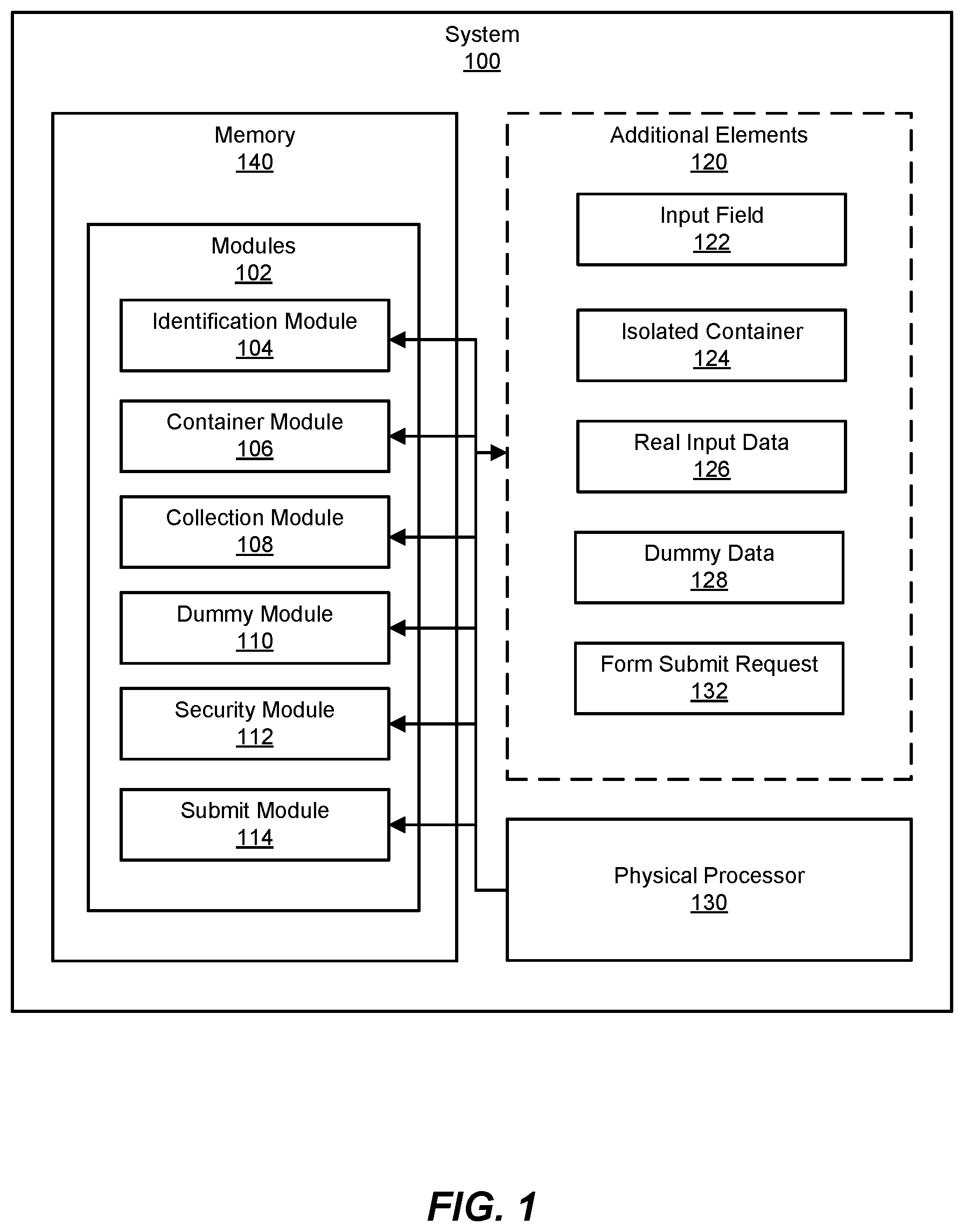 Patent US12353577 Figure 1 – Systems and methods for dynamic formjacking protection
