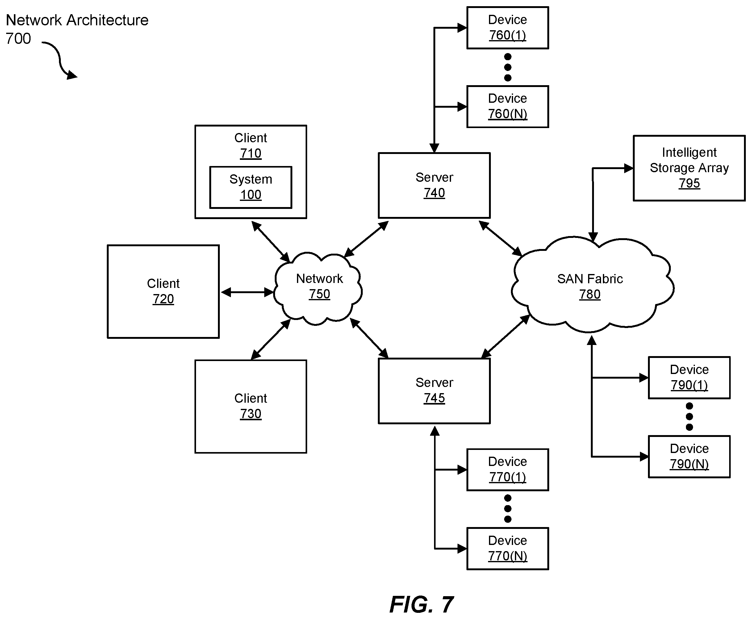 Patent US12353577 Figure 7 – Systems and methods for dynamic formjacking protection