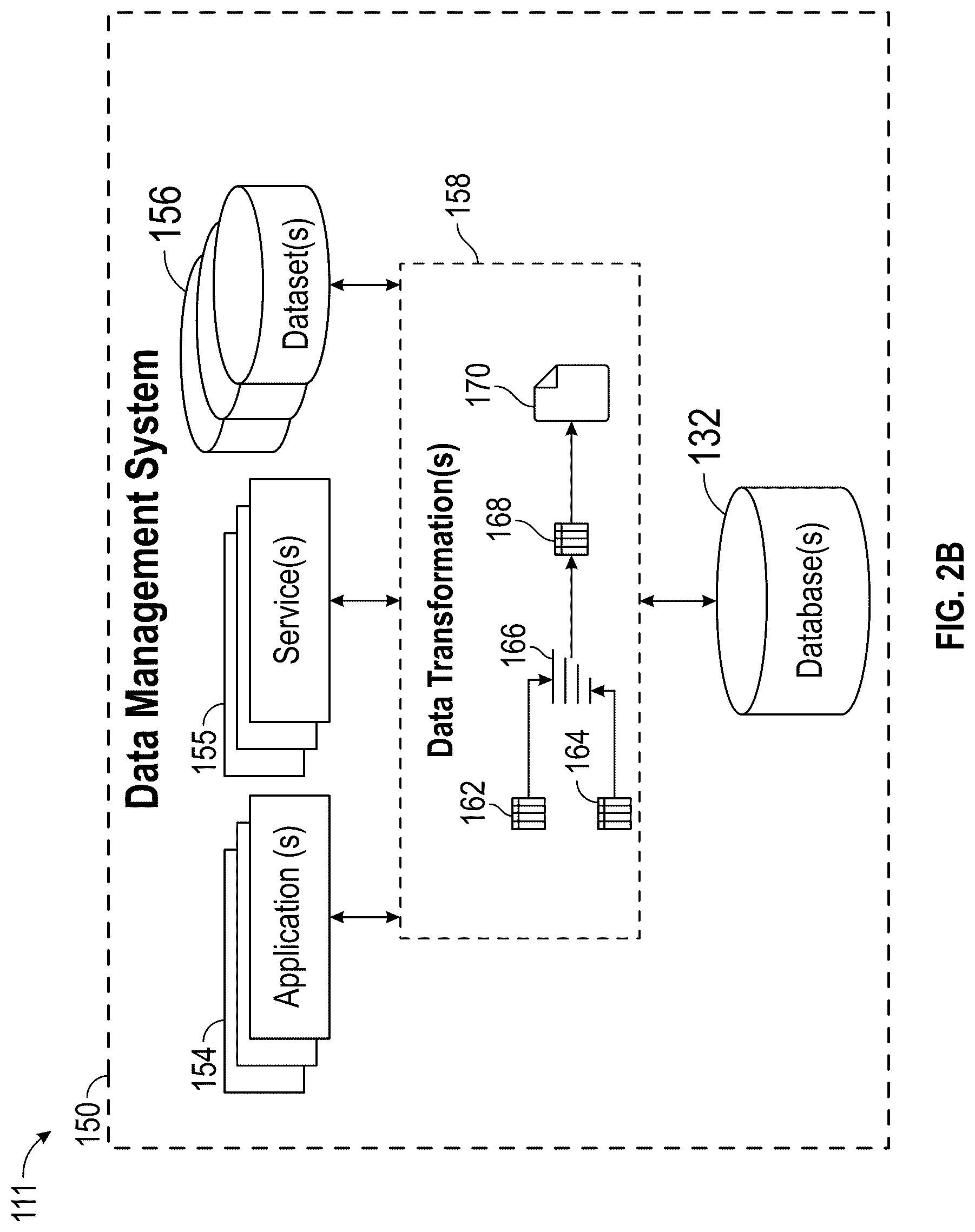 Patent US12353579 Figure 3 – Controlling user actions and access to electronic data assets