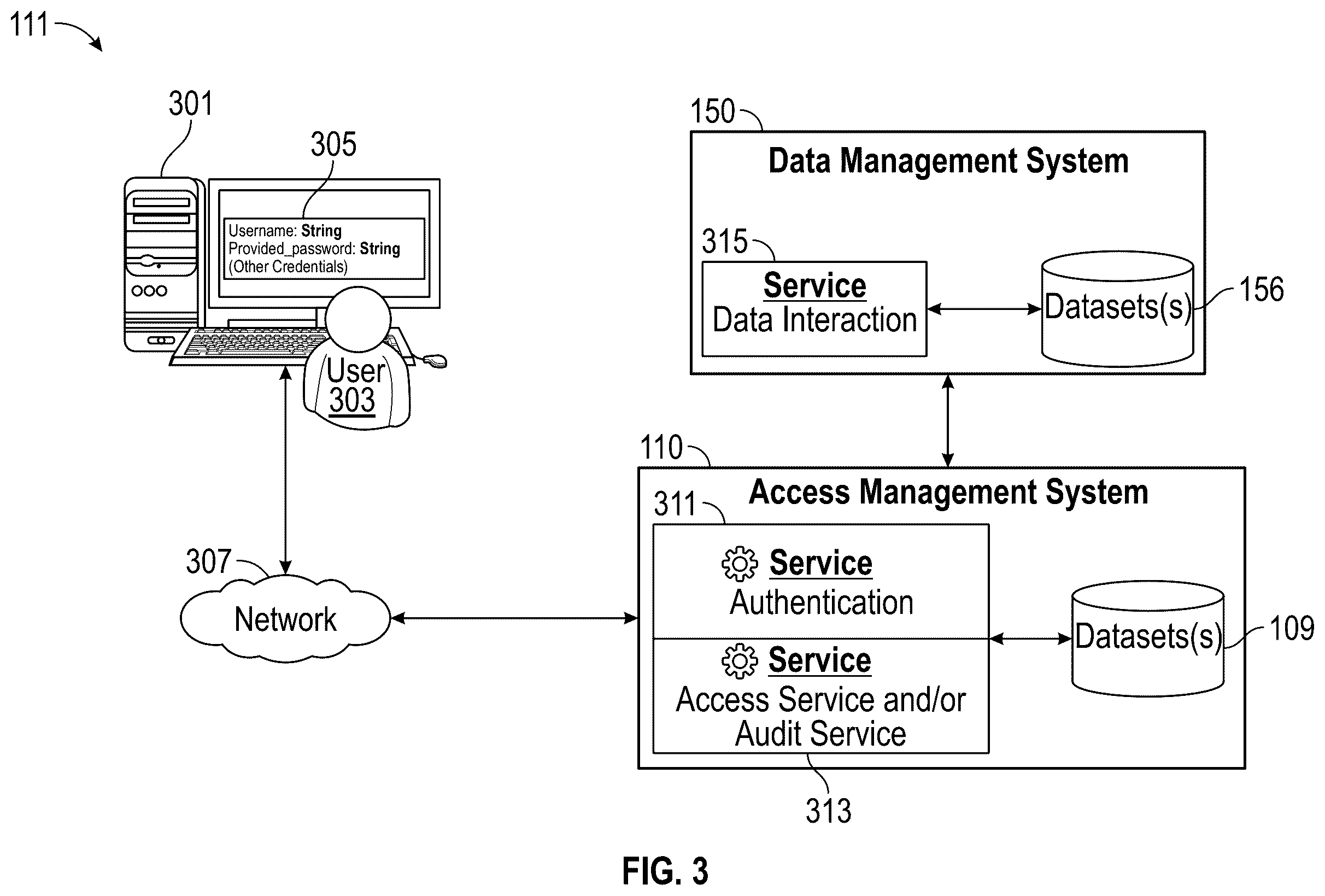Patent US12353579 Figure 4 – Controlling user actions and access to electronic data assets