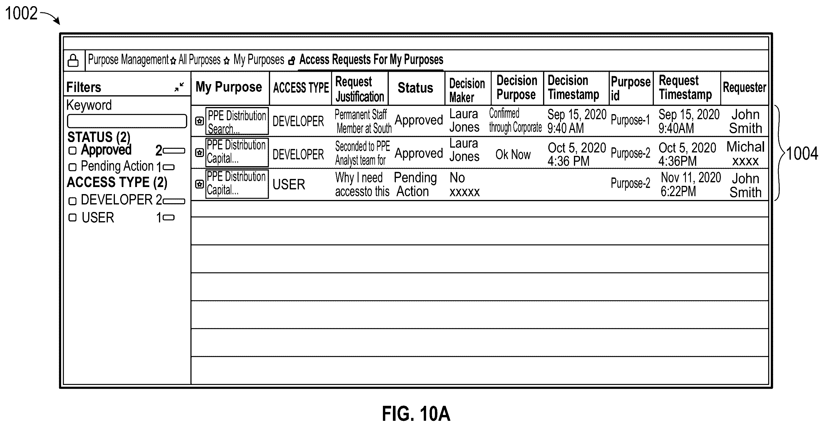 Patent US12353579 Figure 20 – Controlling user actions and access to electronic data assets