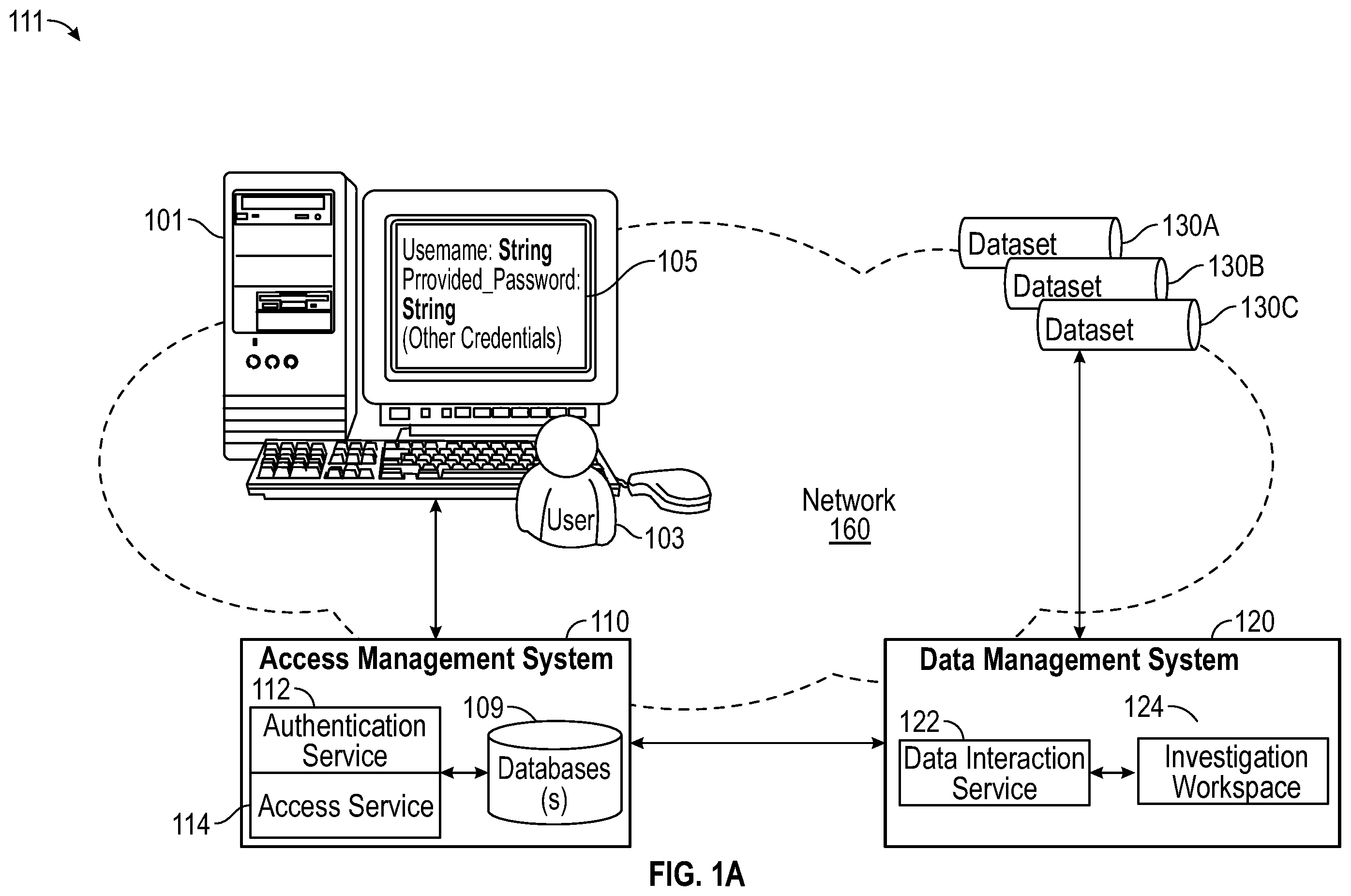 Patent US12353582 Figure 1 – Exploration and access to electronic data assets