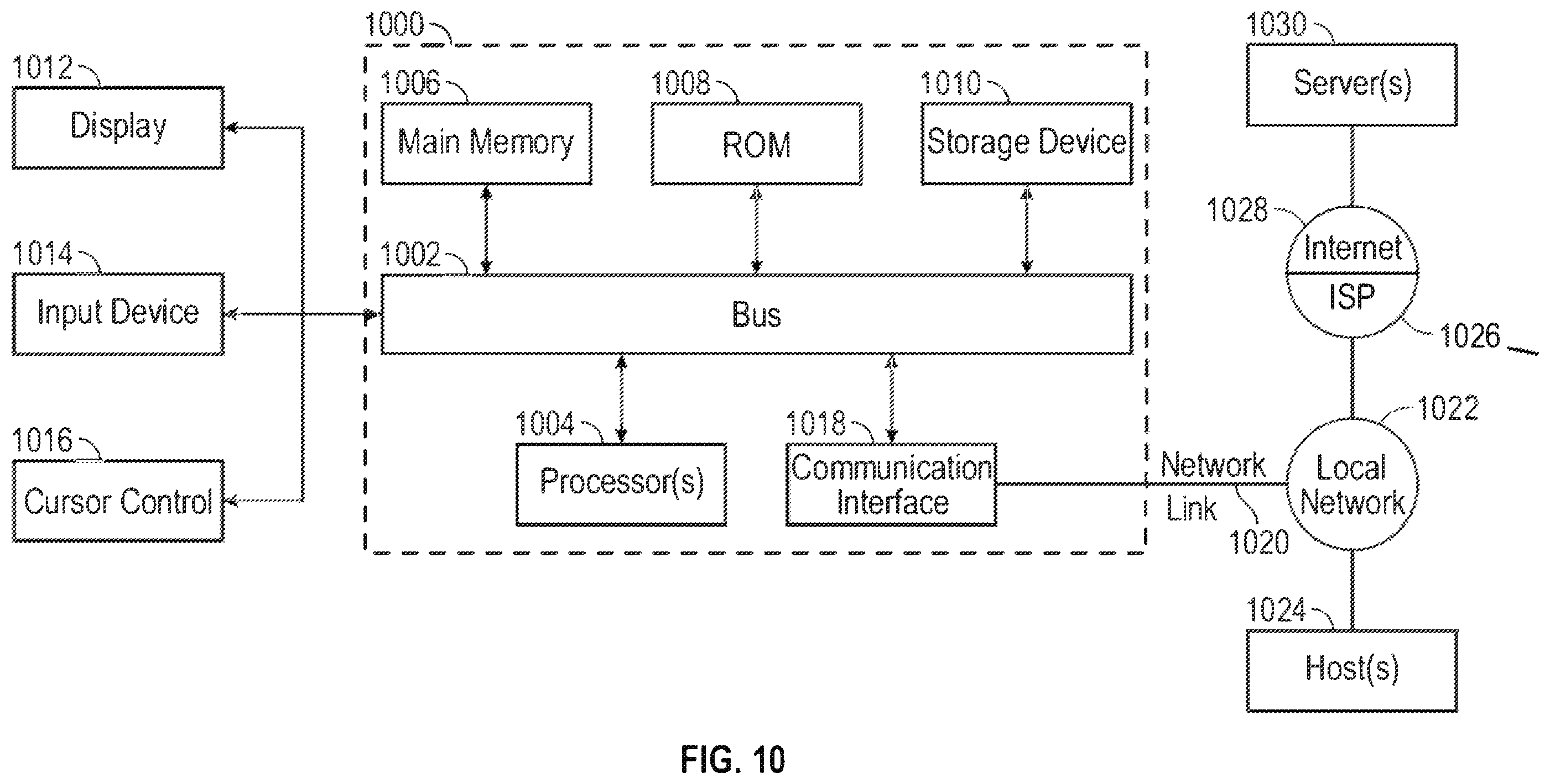 Patent US12353582 Figure 13 – Exploration and access to electronic data assets