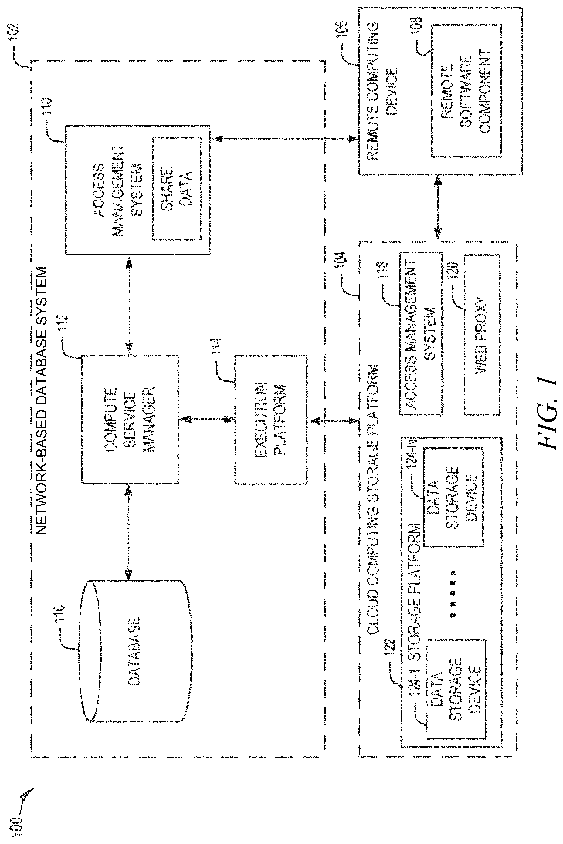 Patent US12353583 Figure 1 – Secure multi-party encrypted identifier data sharing