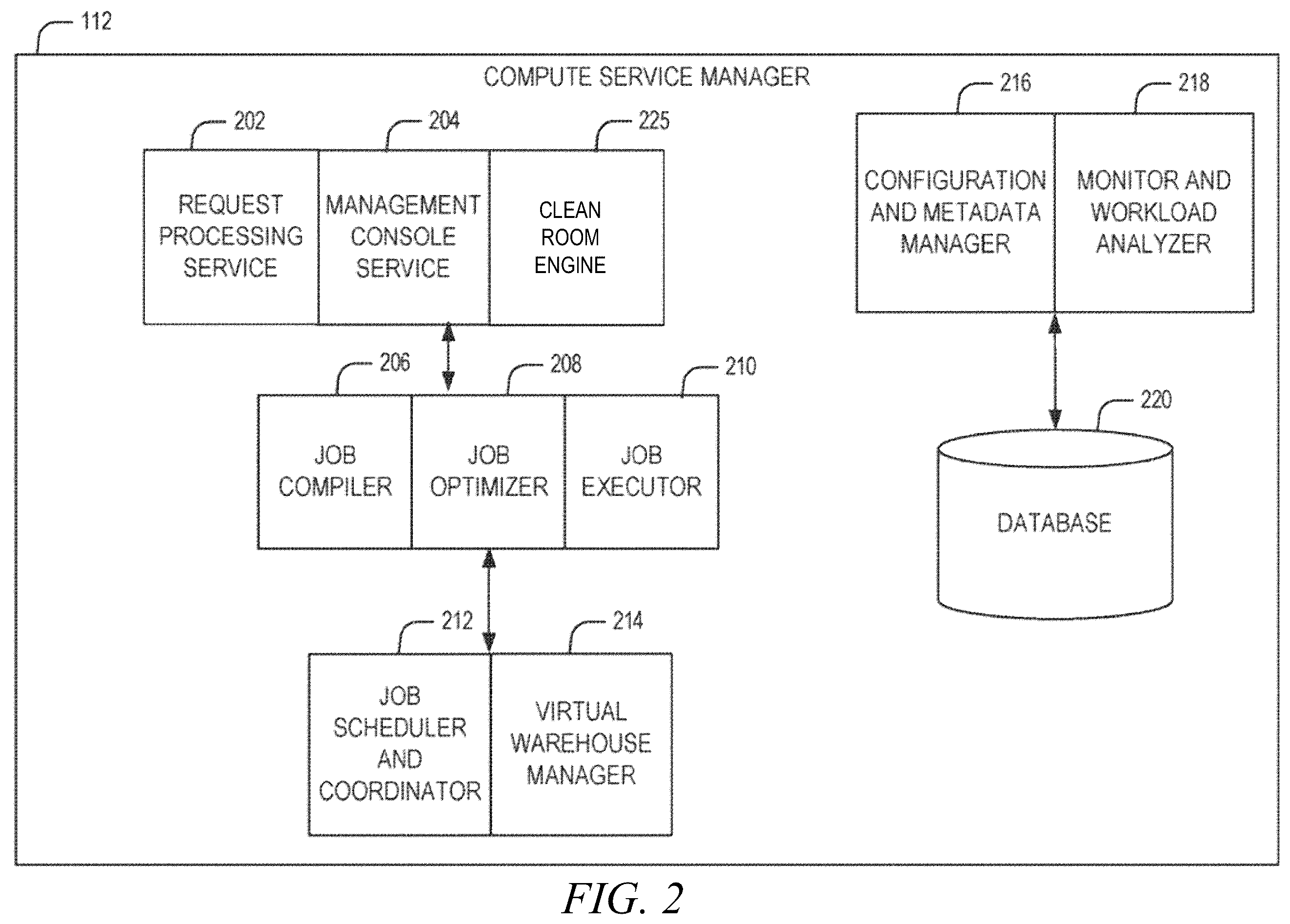 Patent US12353583 Figure 2 – Secure multi-party encrypted identifier data sharing