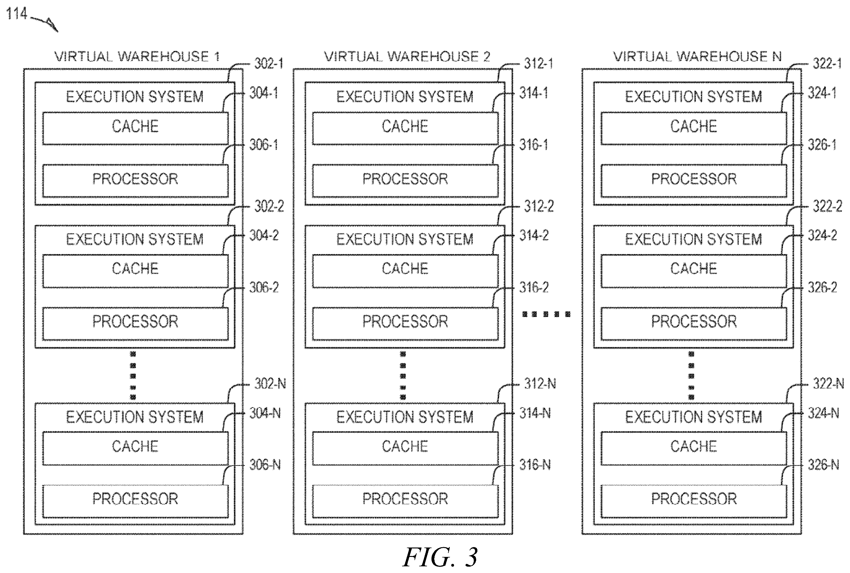 Patent US12353583 Figure 3 – Secure multi-party encrypted identifier data sharing