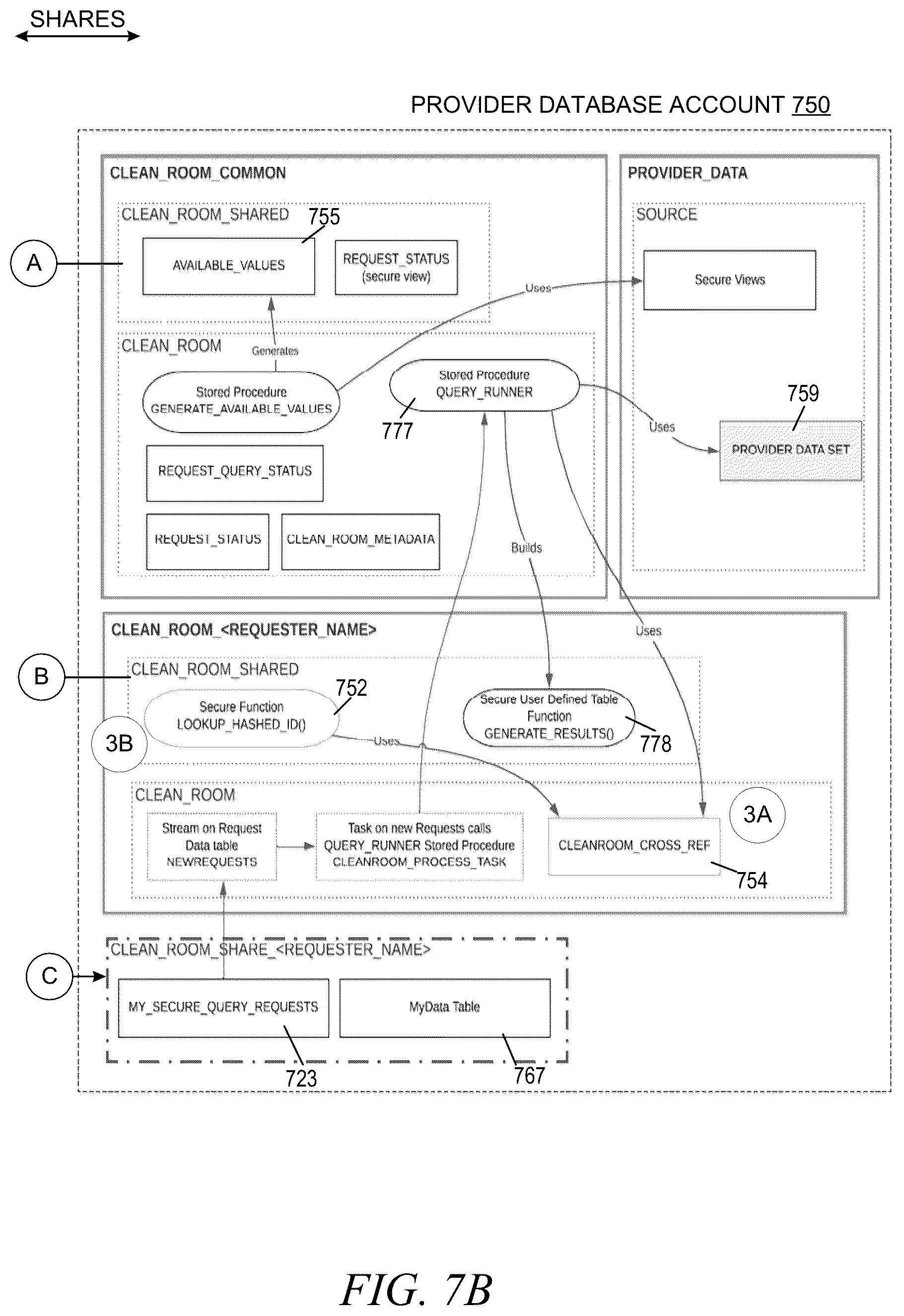 Patent US12353583 Figure 8 – Secure multi-party encrypted identifier data sharing