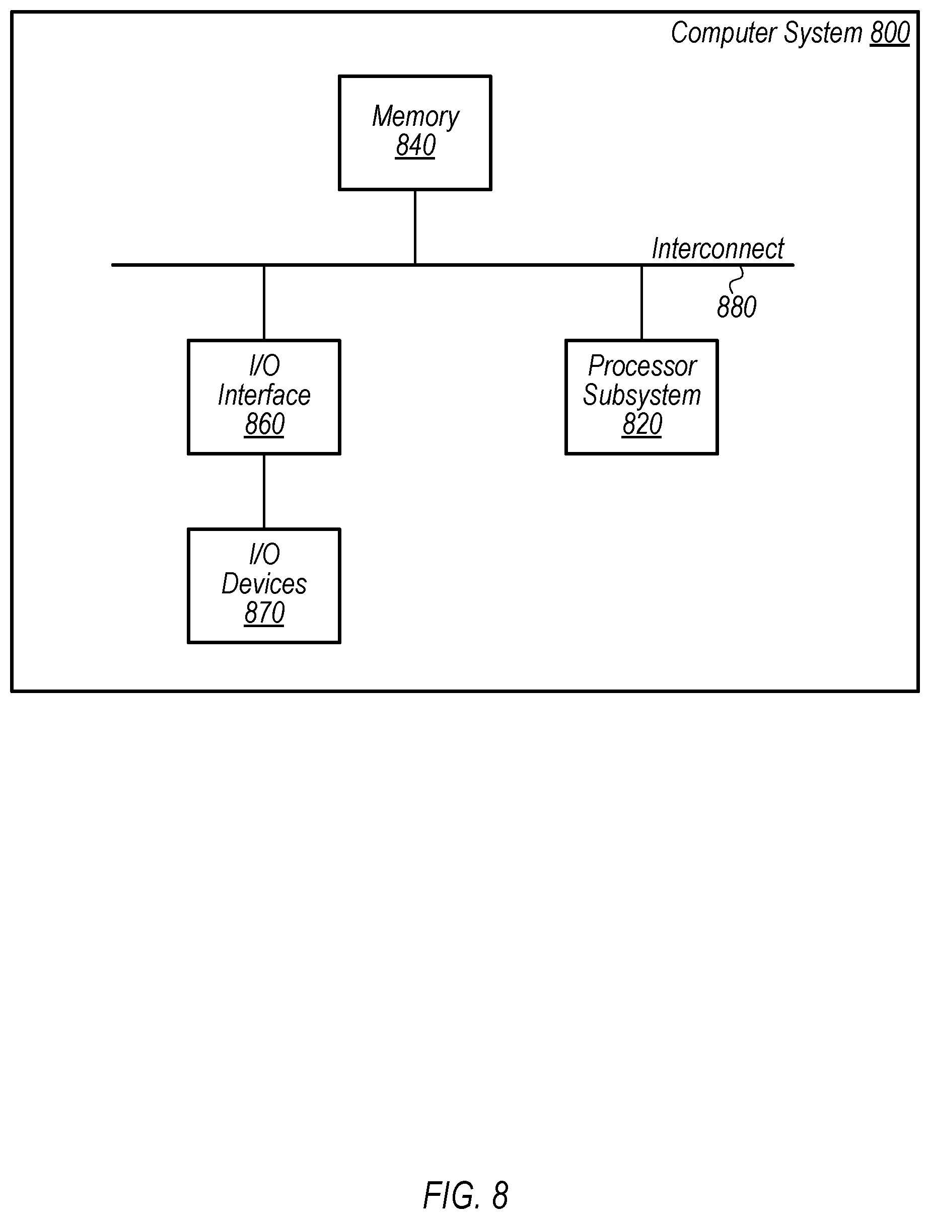 Patent US12353585 Figure 8 – Dual write and dual read access to graph databases