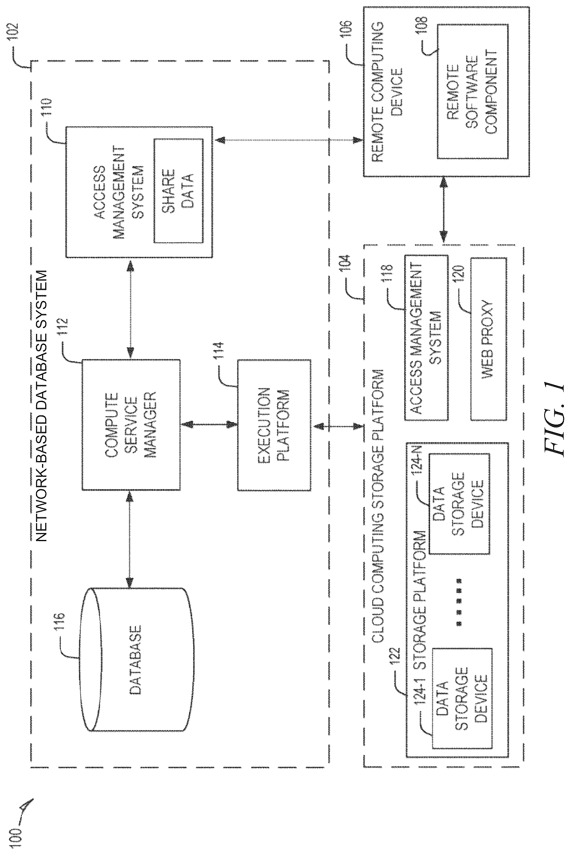 Patent US12353586 Figure 1 – Secure encrypted identifier data sharing