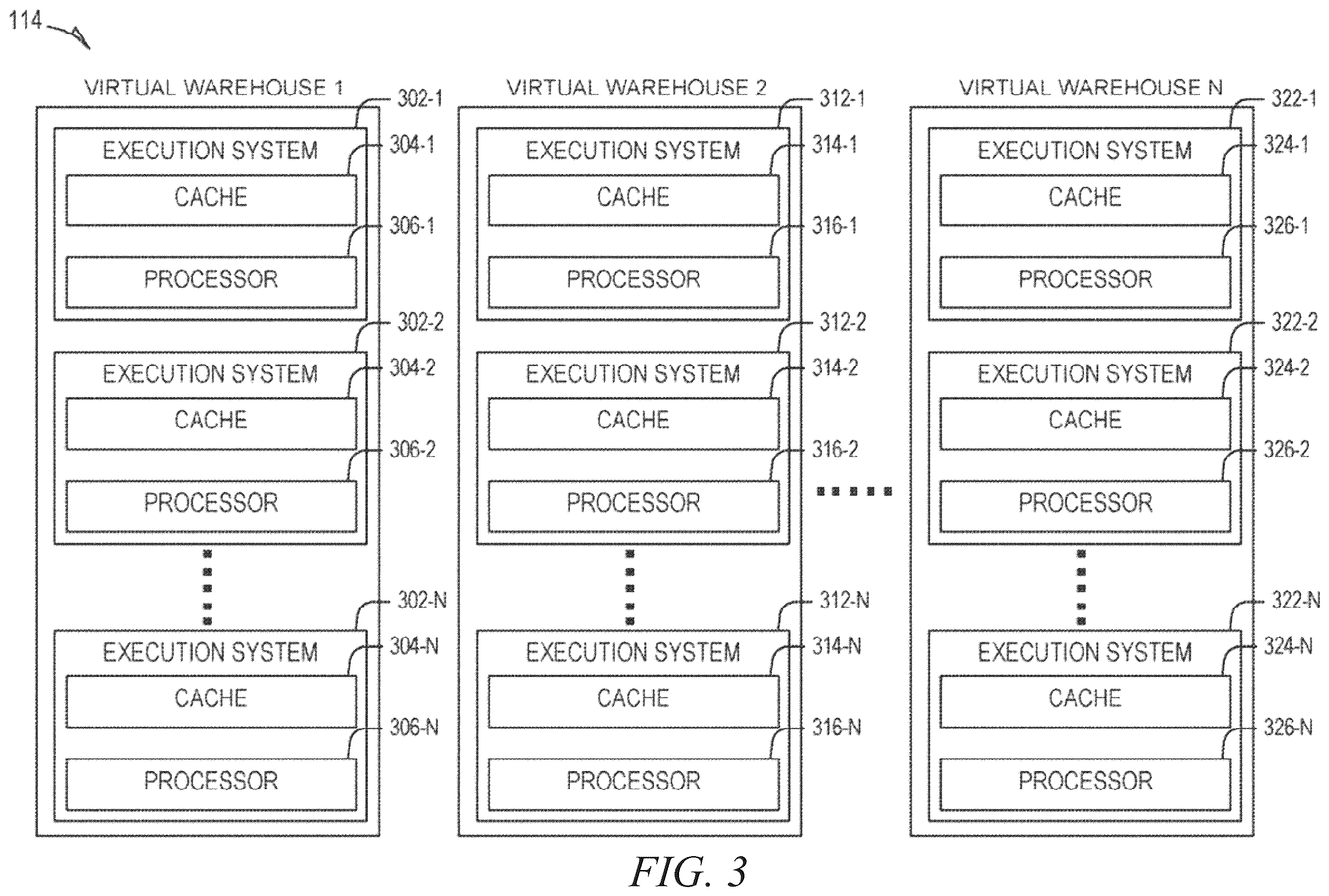 Patent US12353586 Figure 3 – Secure encrypted identifier data sharing