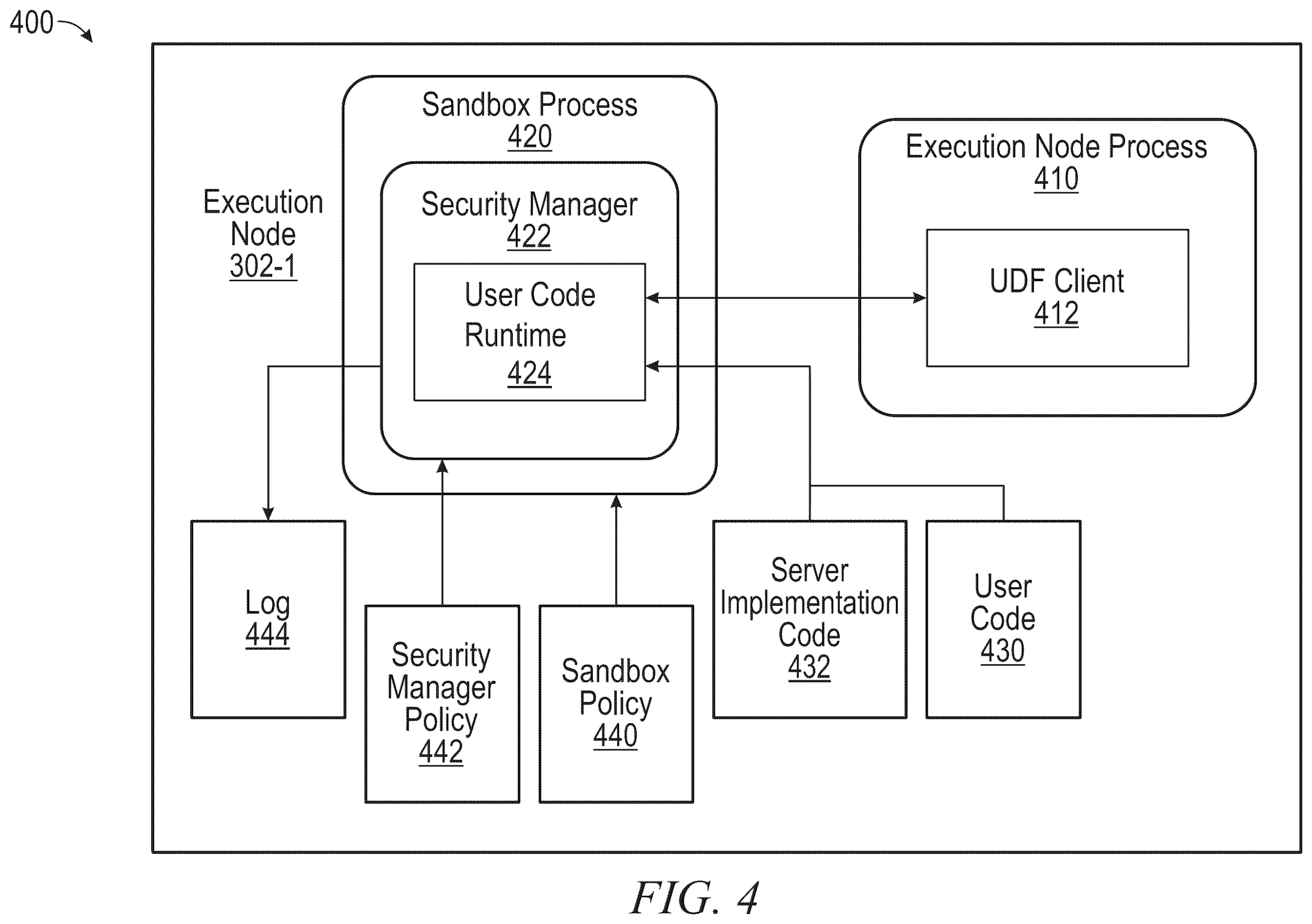 Patent US12353586 Figure 4 – Secure encrypted identifier data sharing