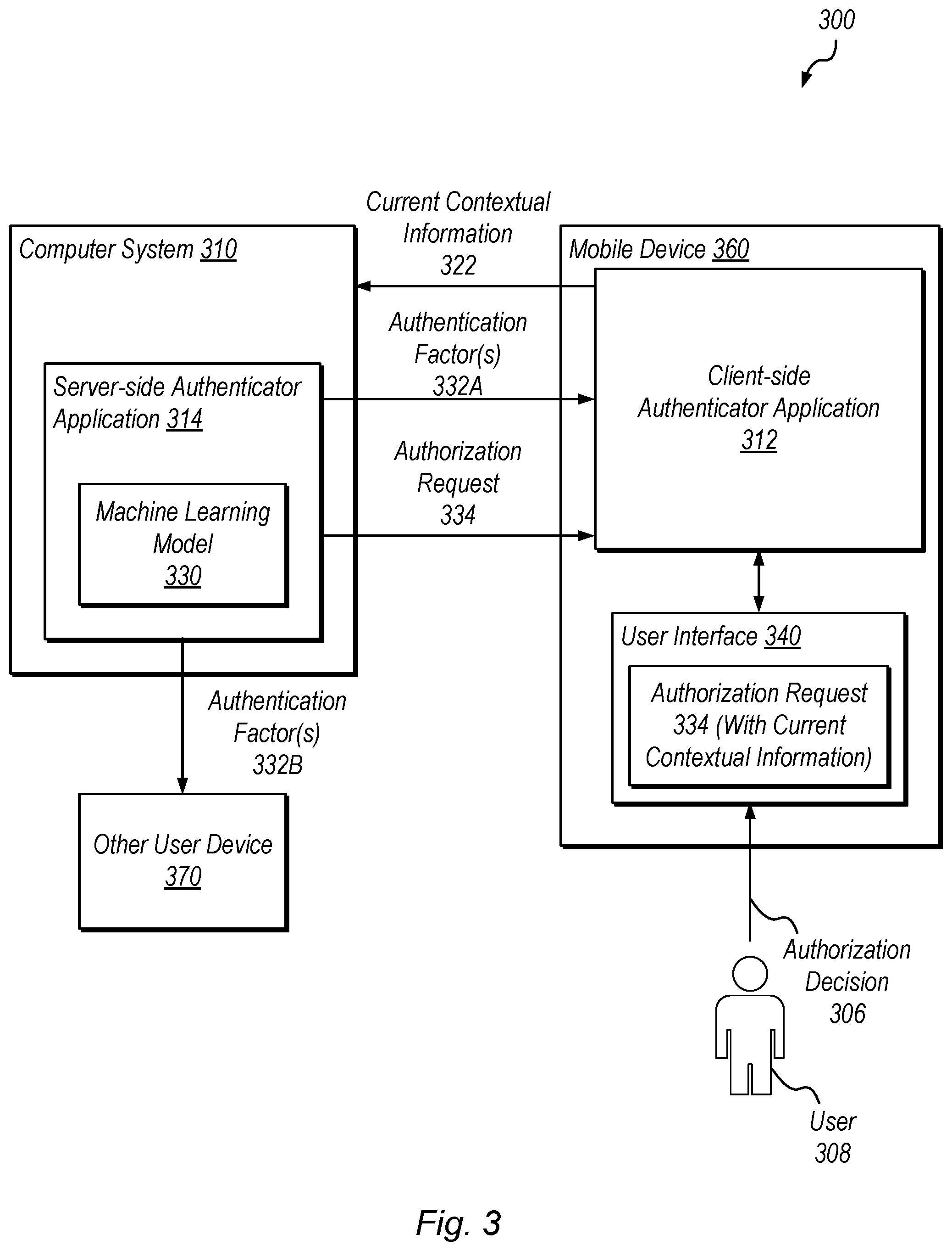 Patent US12353587 Figure 3 – Data security using multi-factor authentication