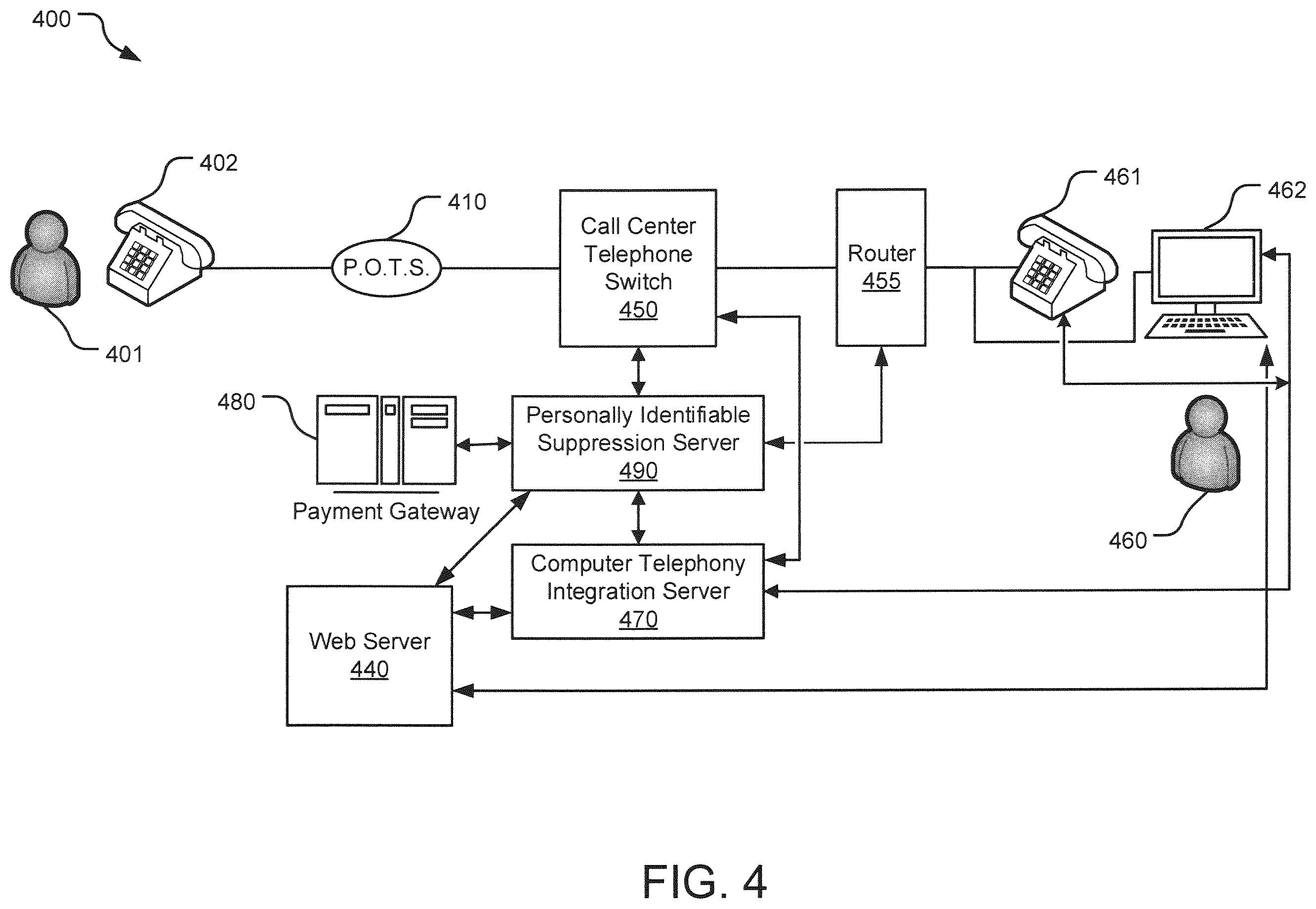 Patent US12353589 Figure 4 – Method and apparatus for protecting sensitive data