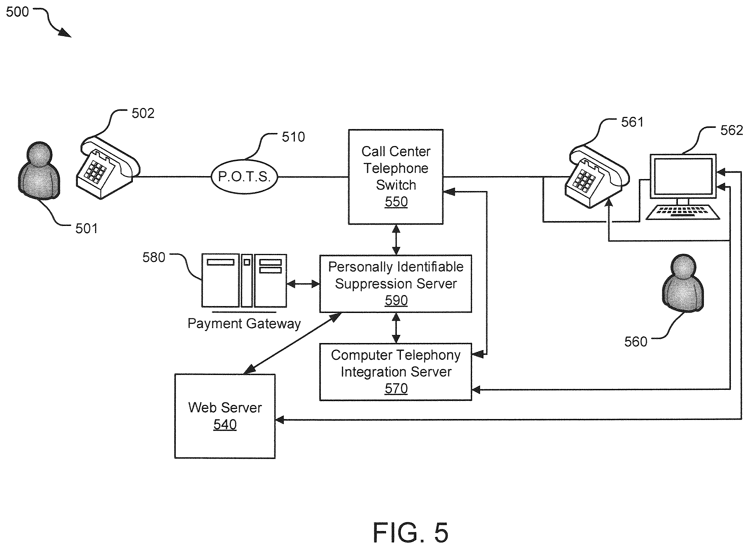 Patent US12353589 Figure 5 – Method and apparatus for protecting sensitive data