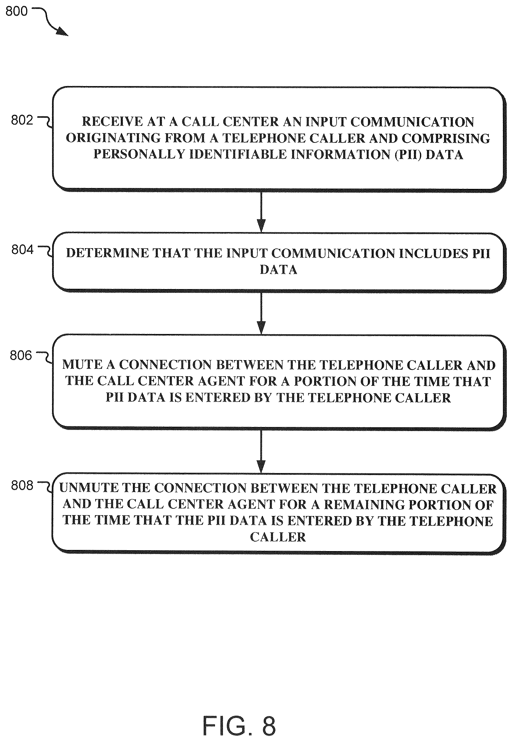 Patent US12353589 Figure 8 – Method and apparatus for protecting sensitive data