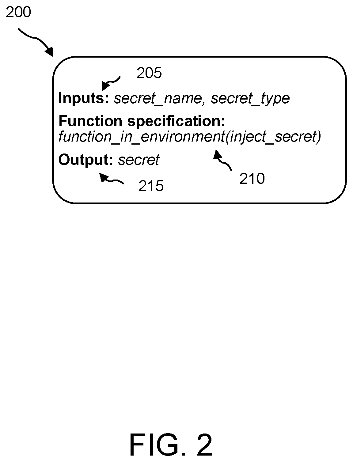 Patent US12353590 Figure 2 – Secure data processing