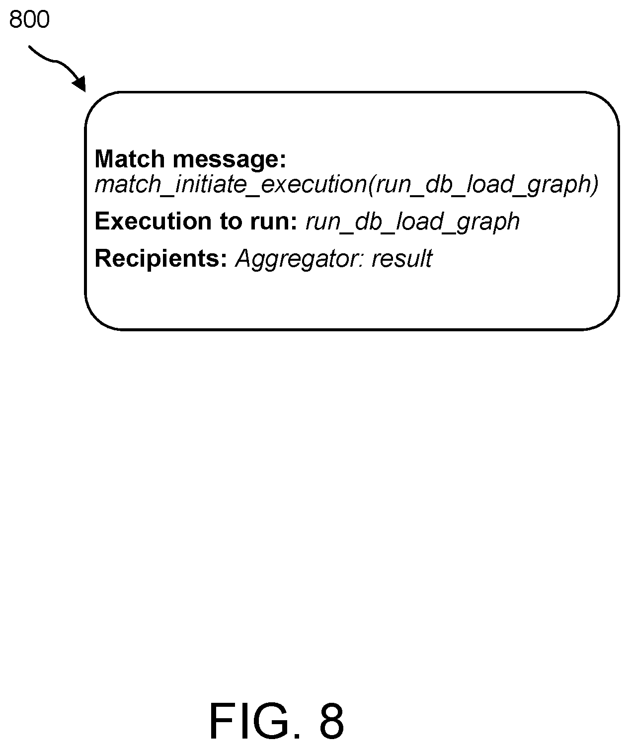 Patent US12353590 Figure 8 – Secure data processing