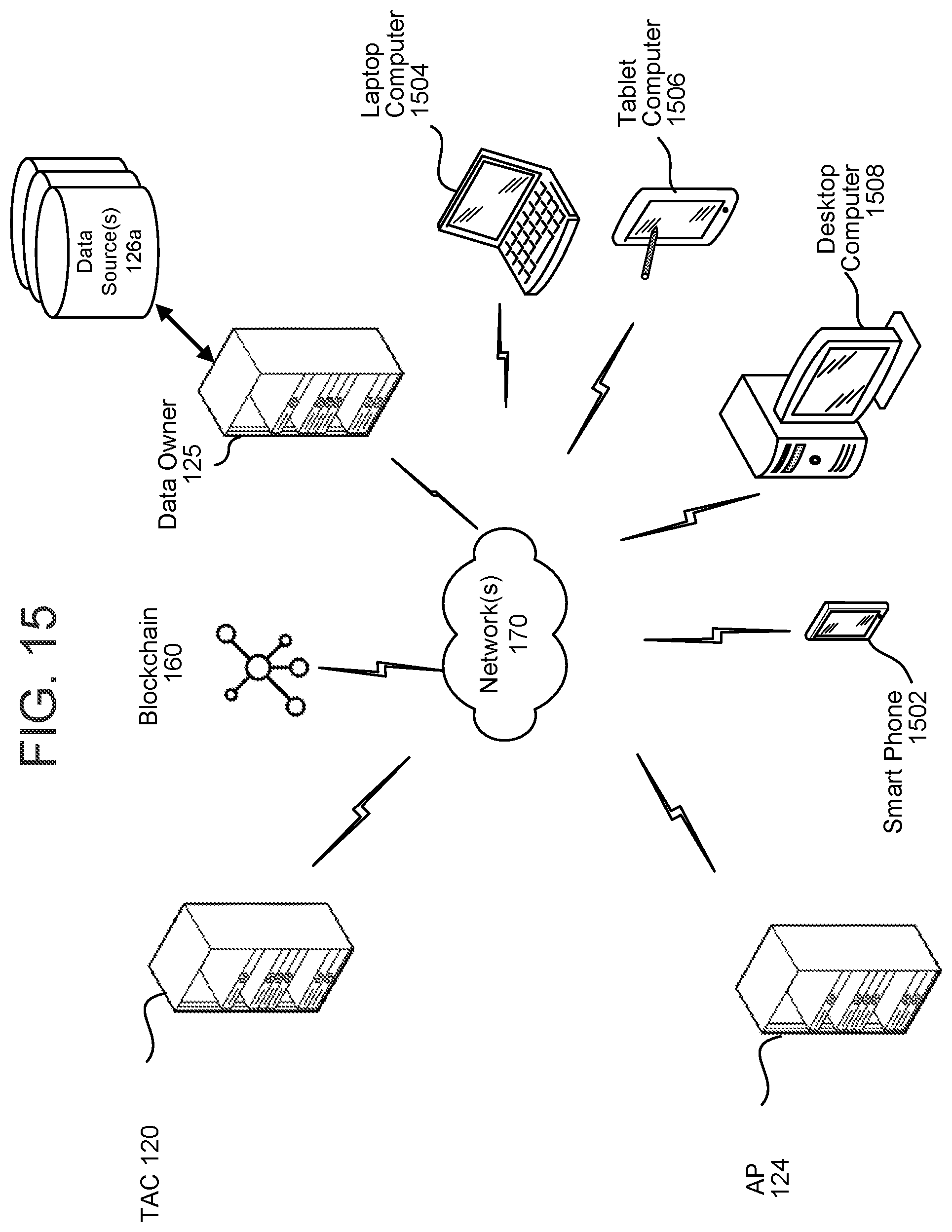 Patent US12353590 Figure 16 – Secure data processing
