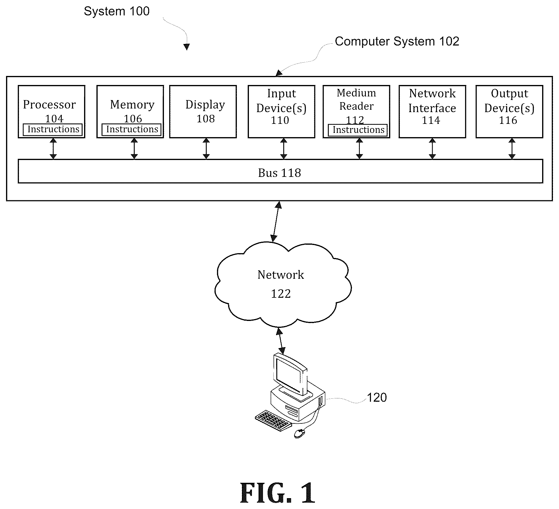 Patent US12353591 Figure 1 – Secure aggregation of information using federated learning