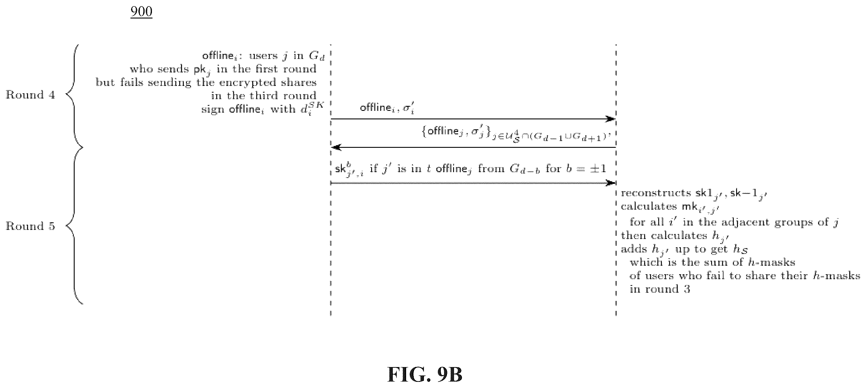 Patent US12353591 Figure 12 – Secure aggregation of information using federated learning