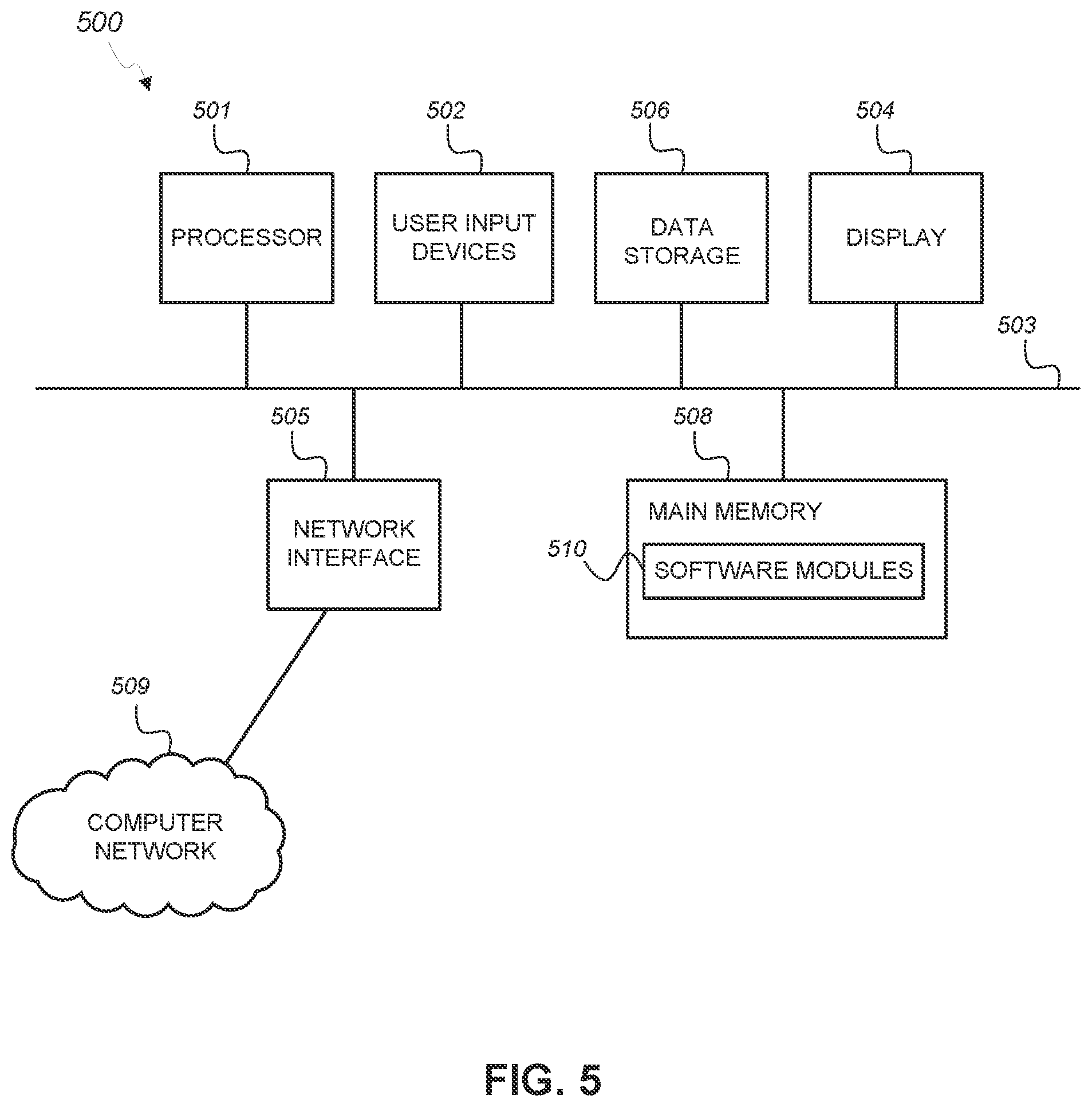 Patent US12353592 Figure 5 – Protection of personally identifiable information of users on a computer network