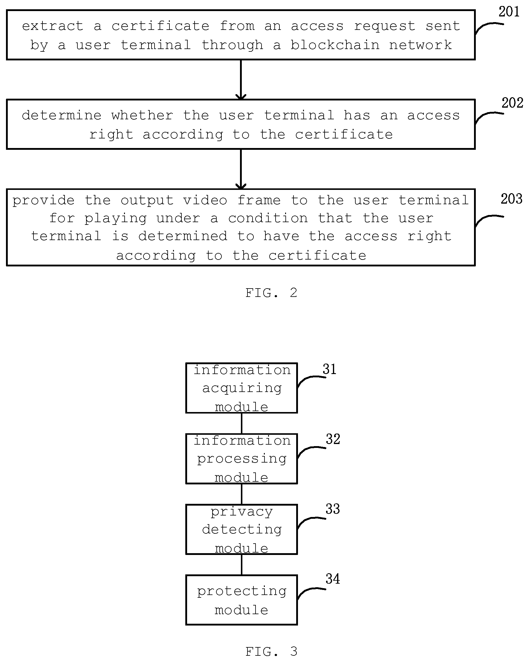 Patent US12353593 Figure 2 – Method, device and system for protecting privacy