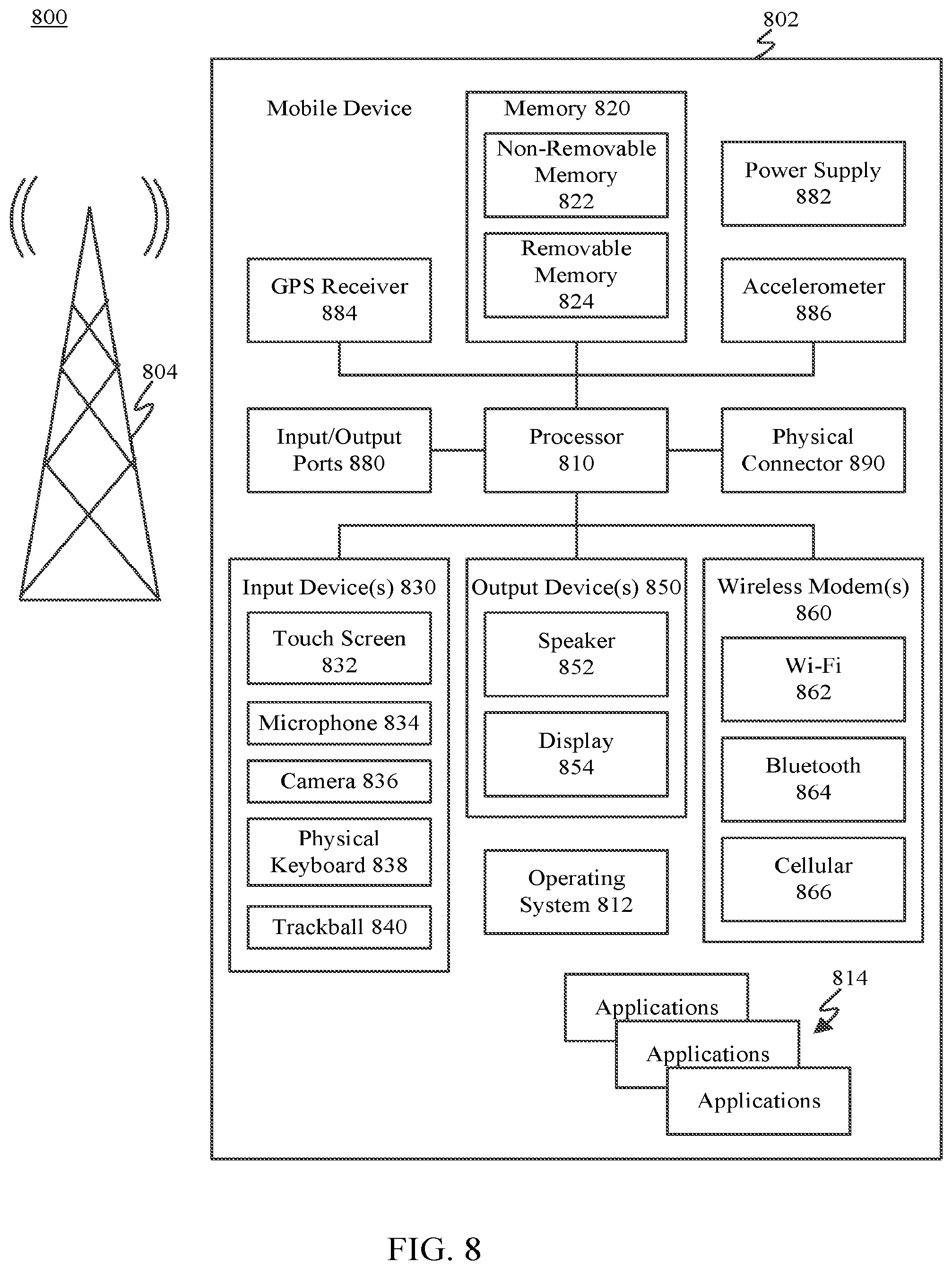 Patent US12353595 Figure 8 – Secure and private hyper-personalization system and method