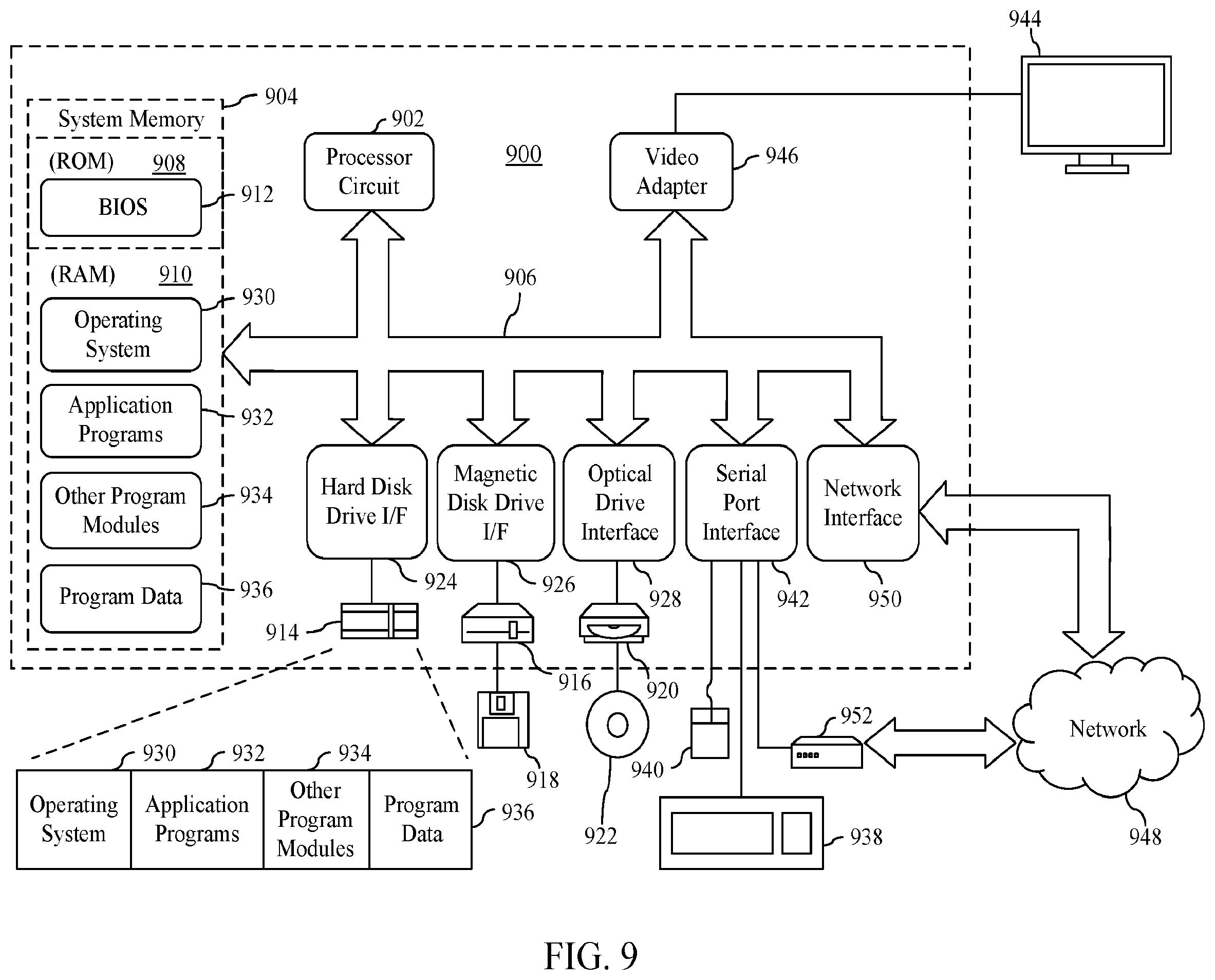 Patent US12353595 Figure 9 – Secure and private hyper-personalization system and method