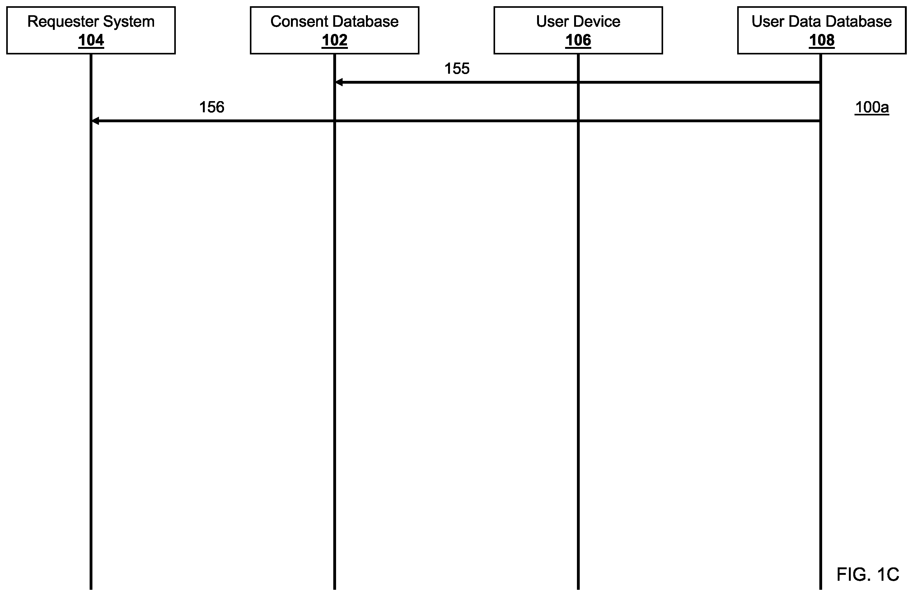Patent US12353596 Figure 3 – System, method, and computer program product for consent management