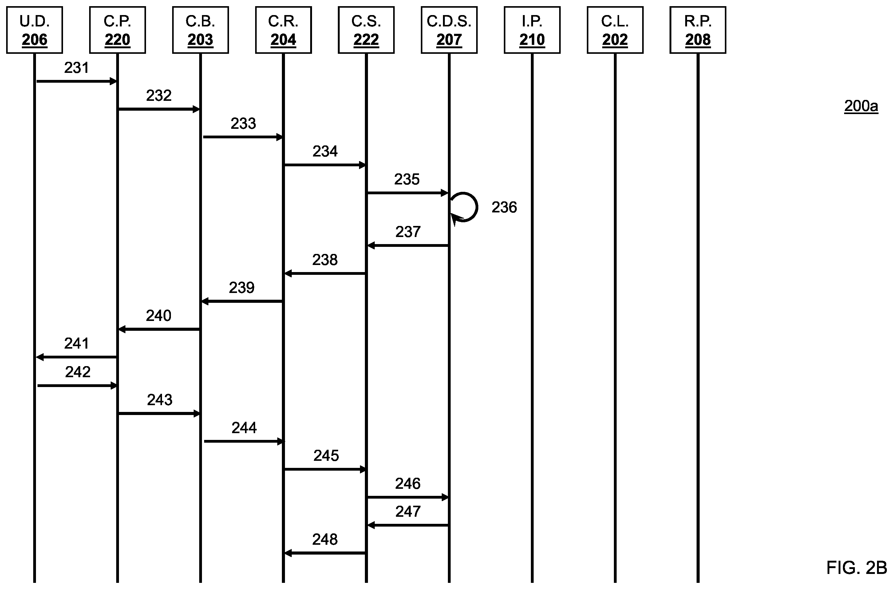 Patent US12353596 Figure 8 – System, method, and computer program product for consent management