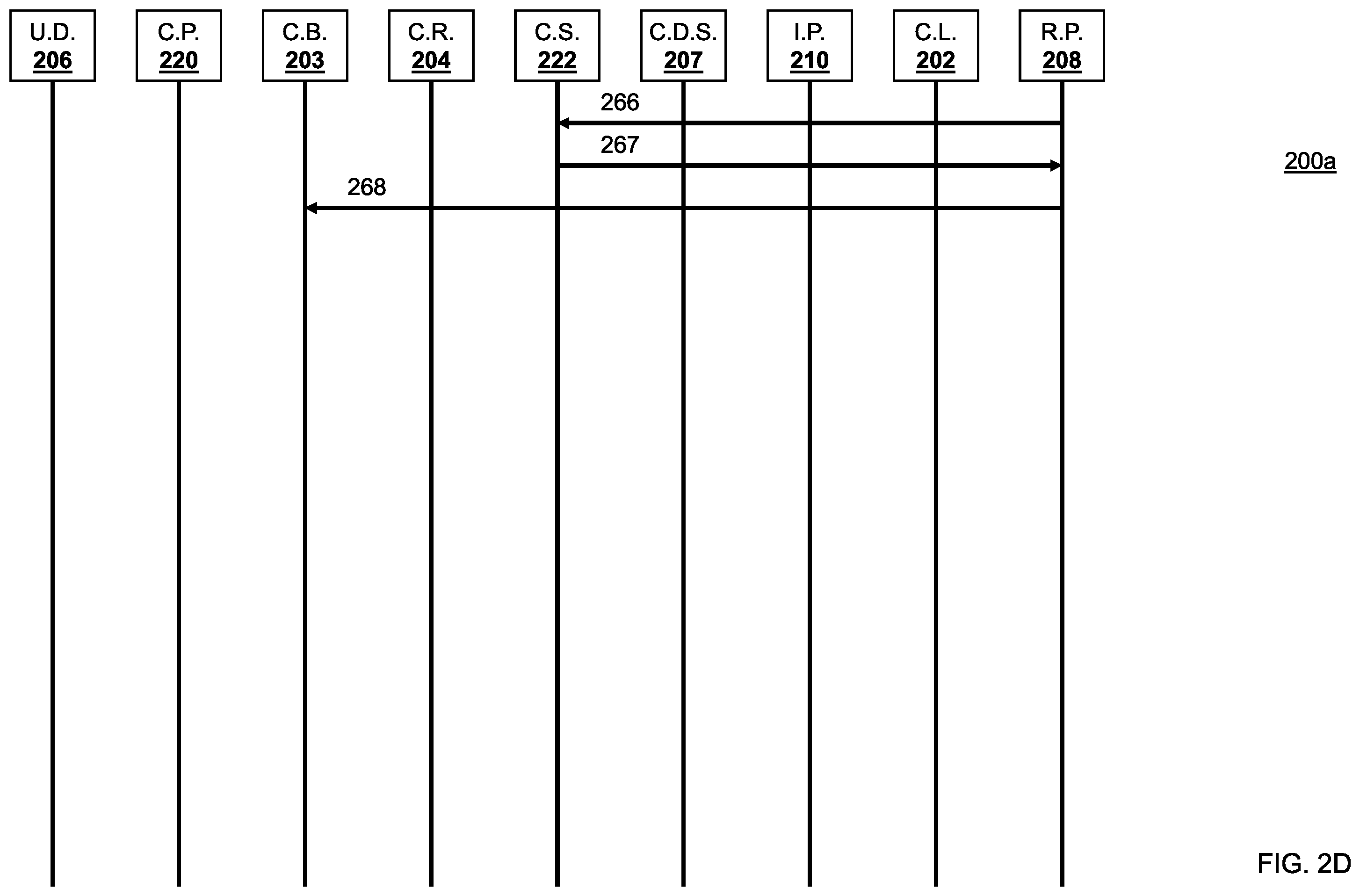 Patent US12353596 Figure 10 – System, method, and computer program product for consent management