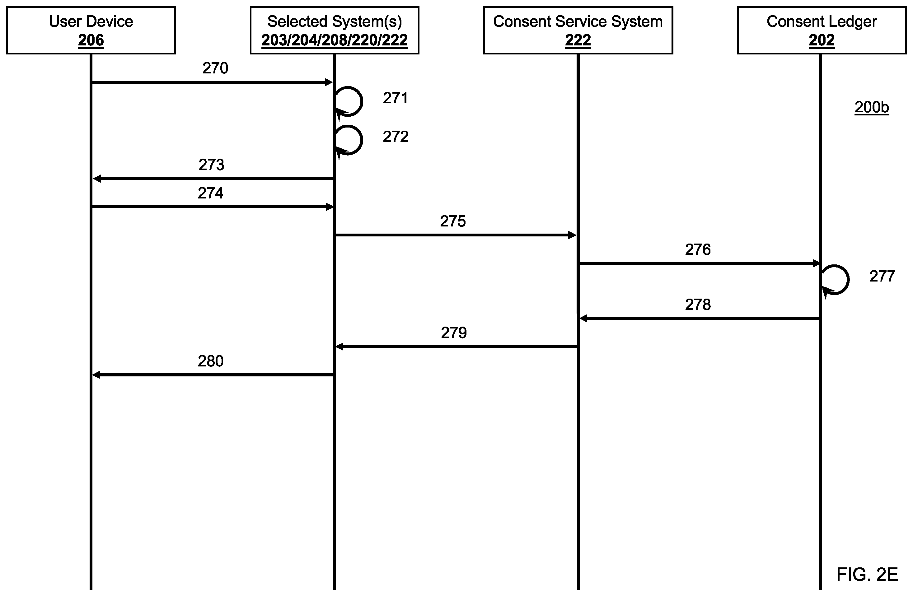 Patent US12353596 Figure 11 – System, method, and computer program product for consent management
