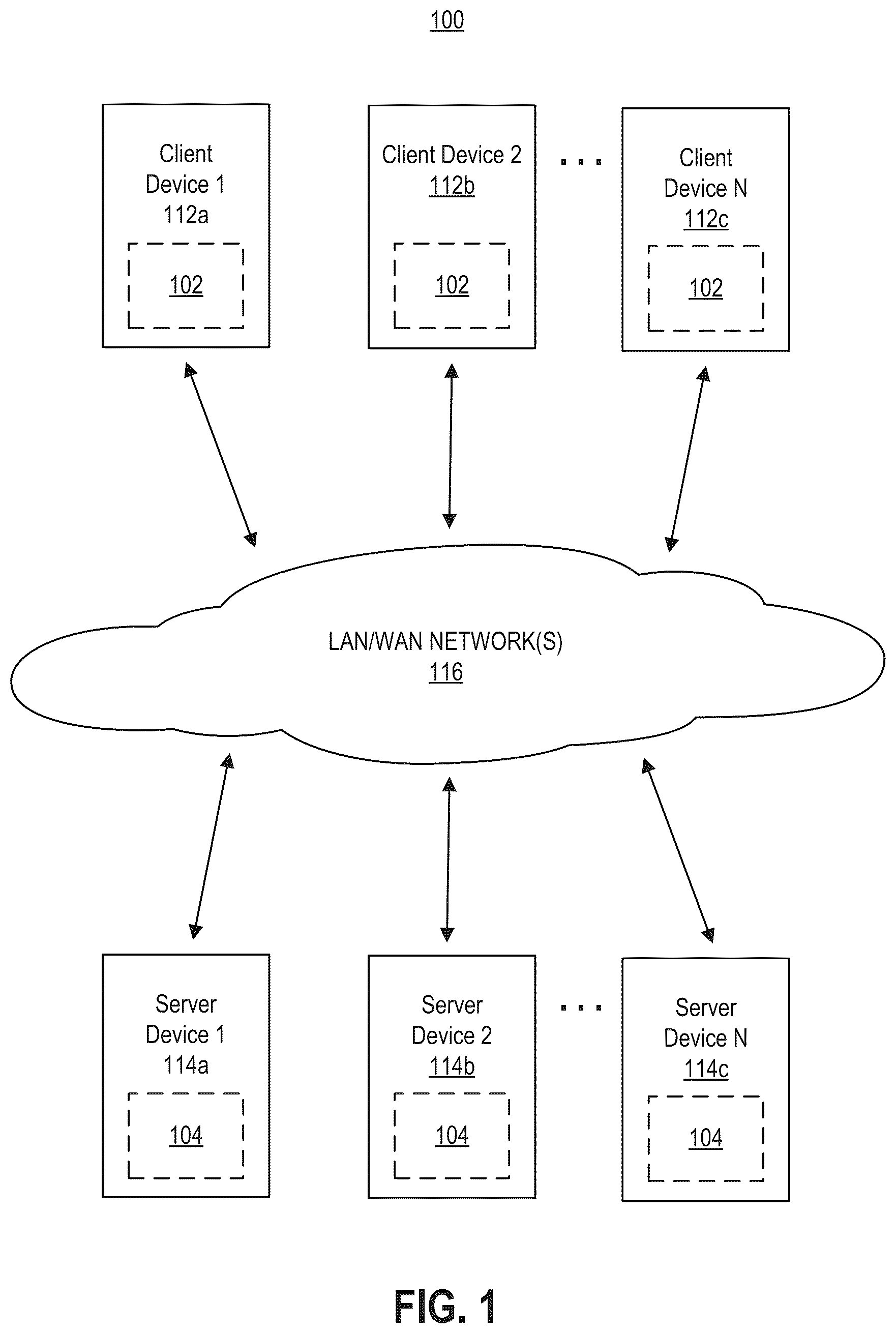 Patent US12353597 Figure 1 – Computing systems generating and using hypergraphs and linked hypergraphs for processing data and as a basis for user engagement with the processed data