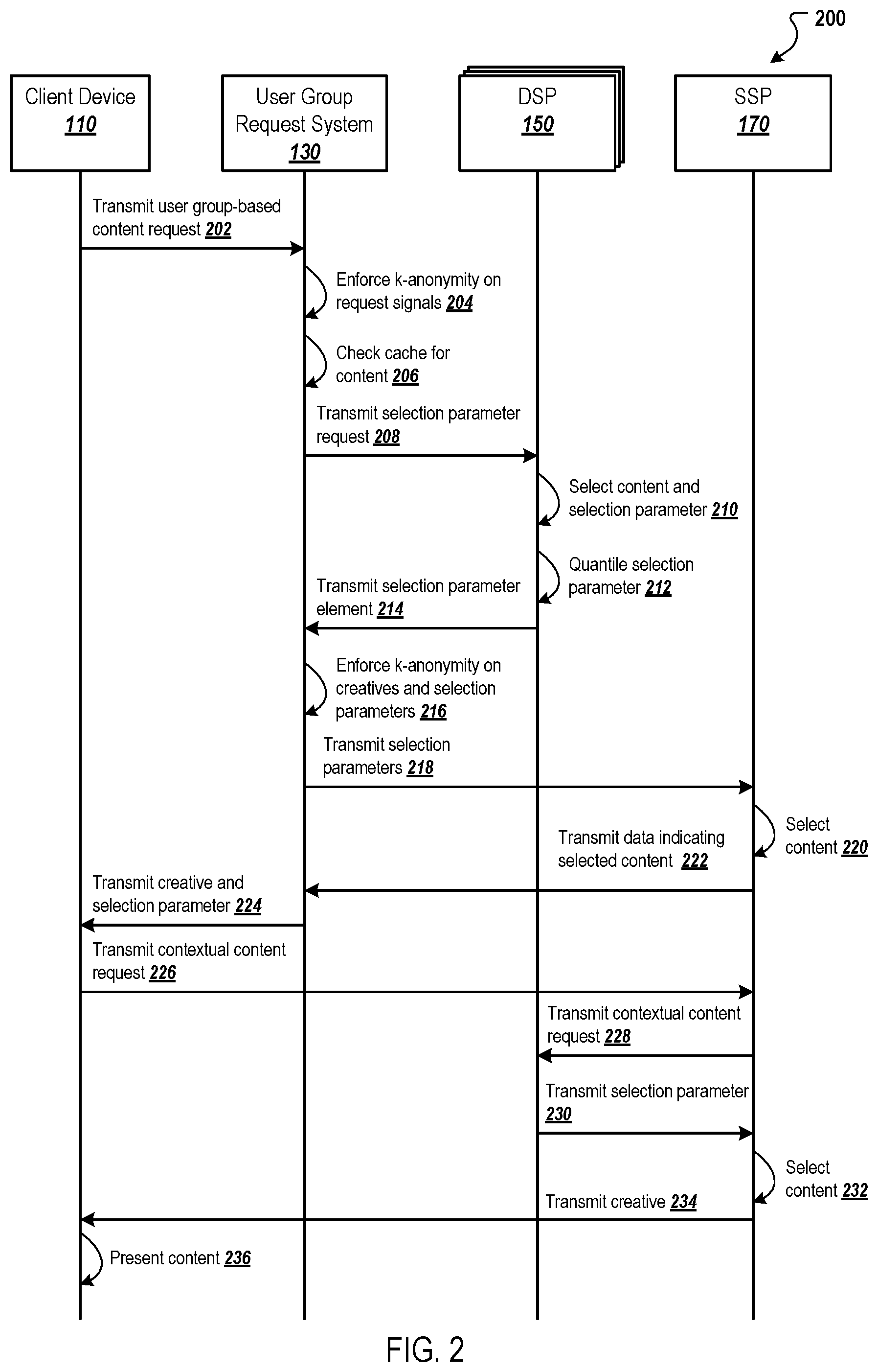 Patent US12353598 Figure 2 – Protecting access to information in online interactions